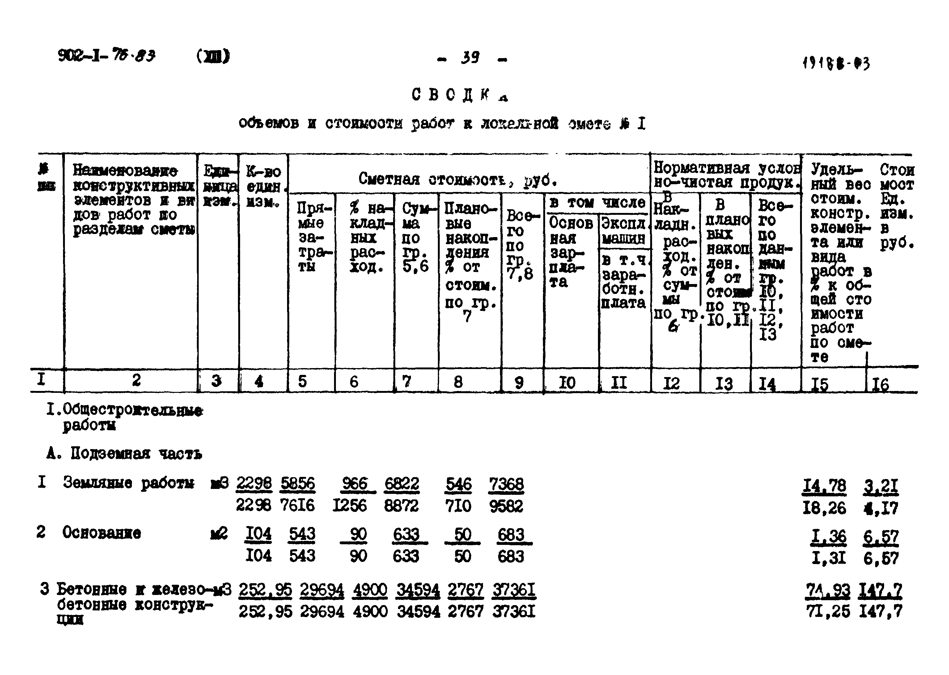 Типовой проект 902-1-76.83