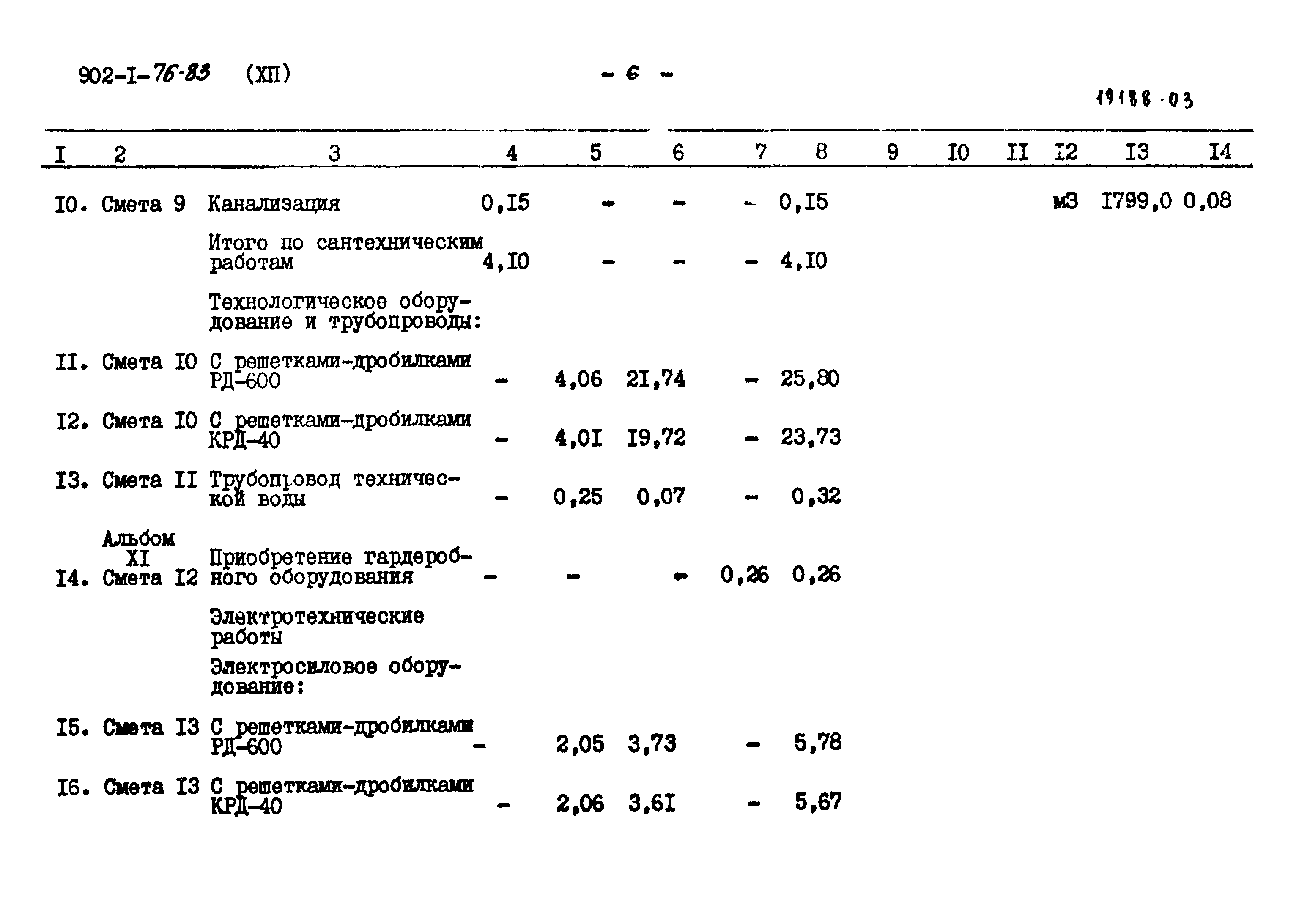 Типовой проект 902-1-76.83