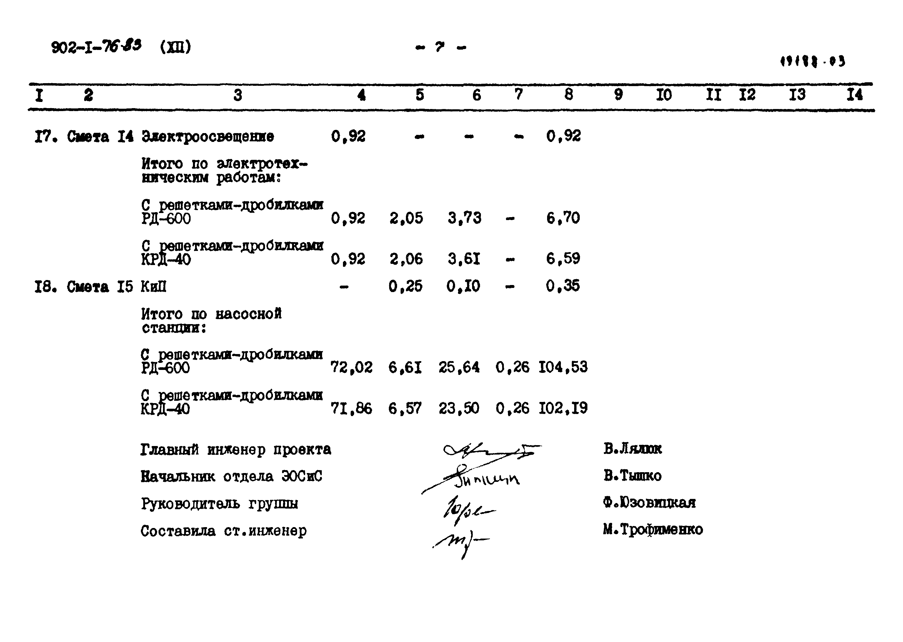 Типовой проект 902-1-76.83