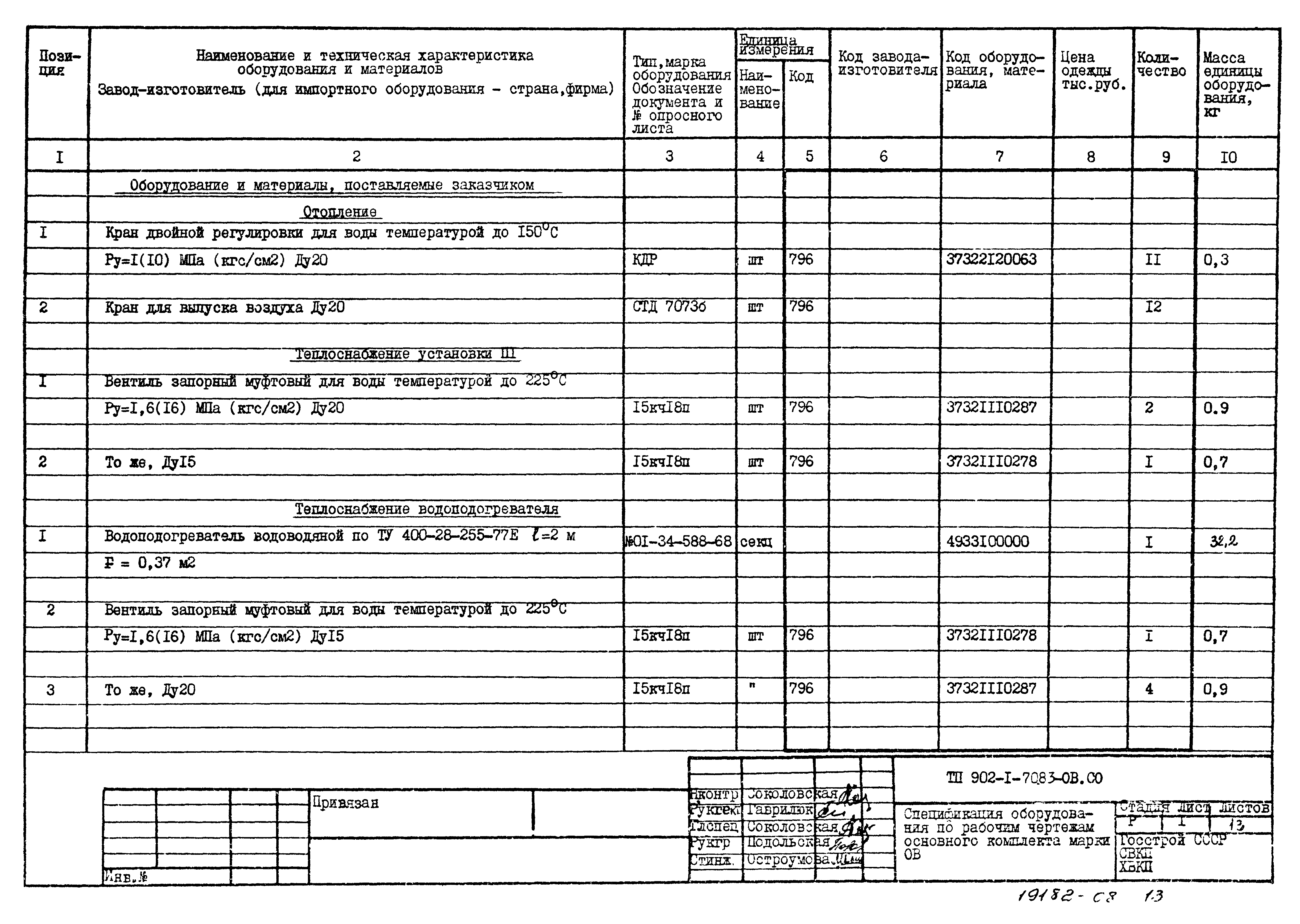 Типовой проект 902-1-76.83