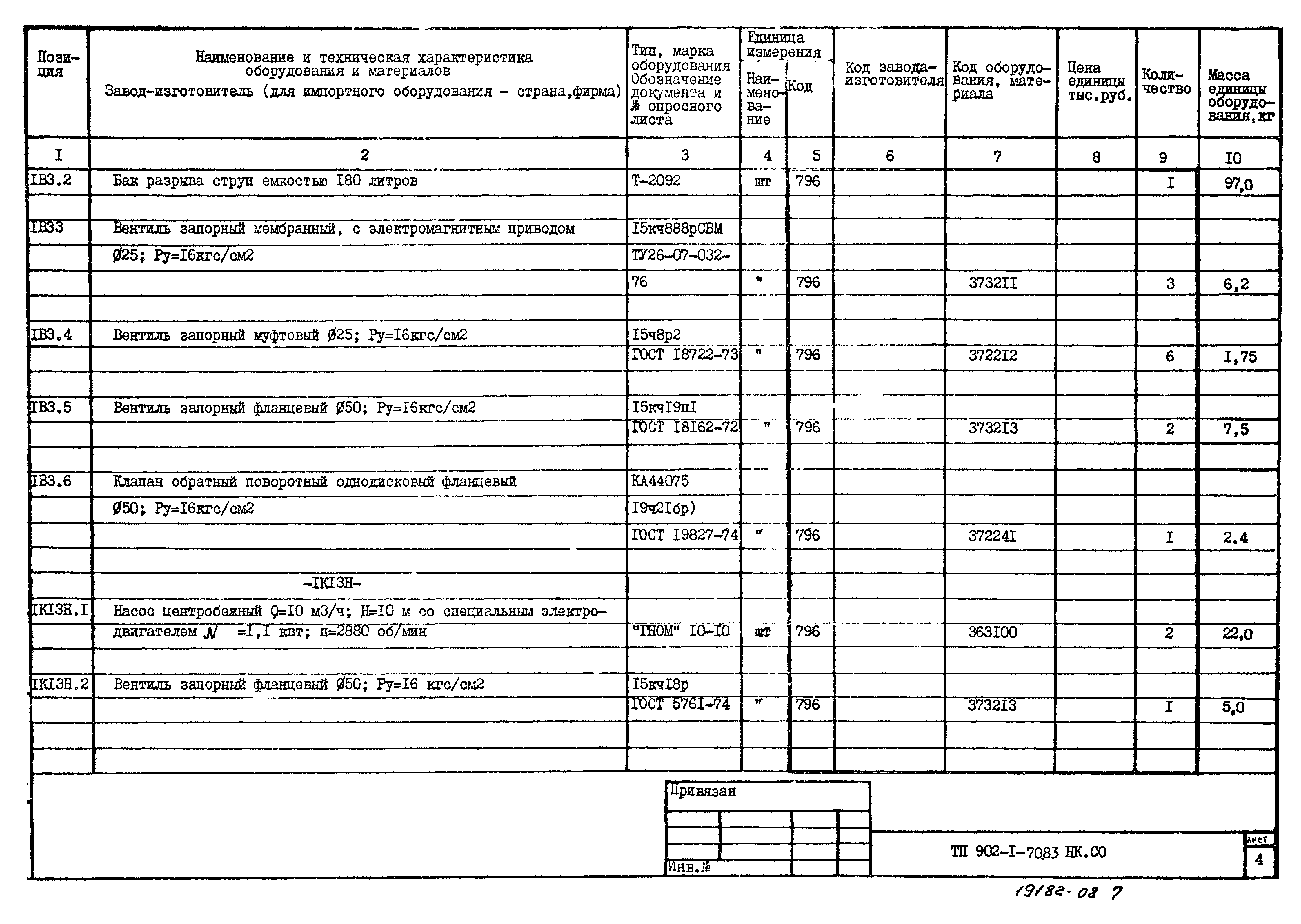 Типовой проект 902-1-76.83