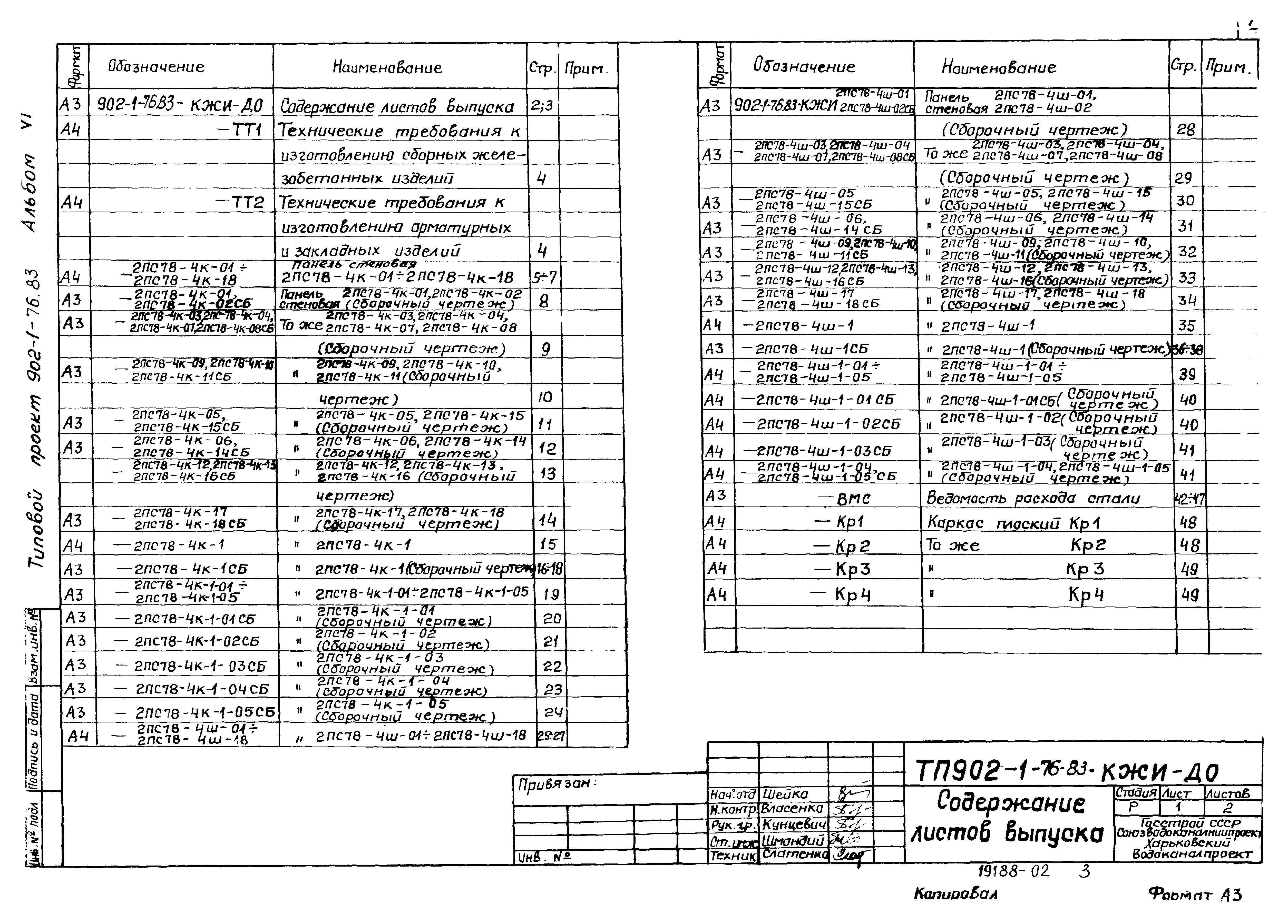 Типовой проект 902-1-76.83
