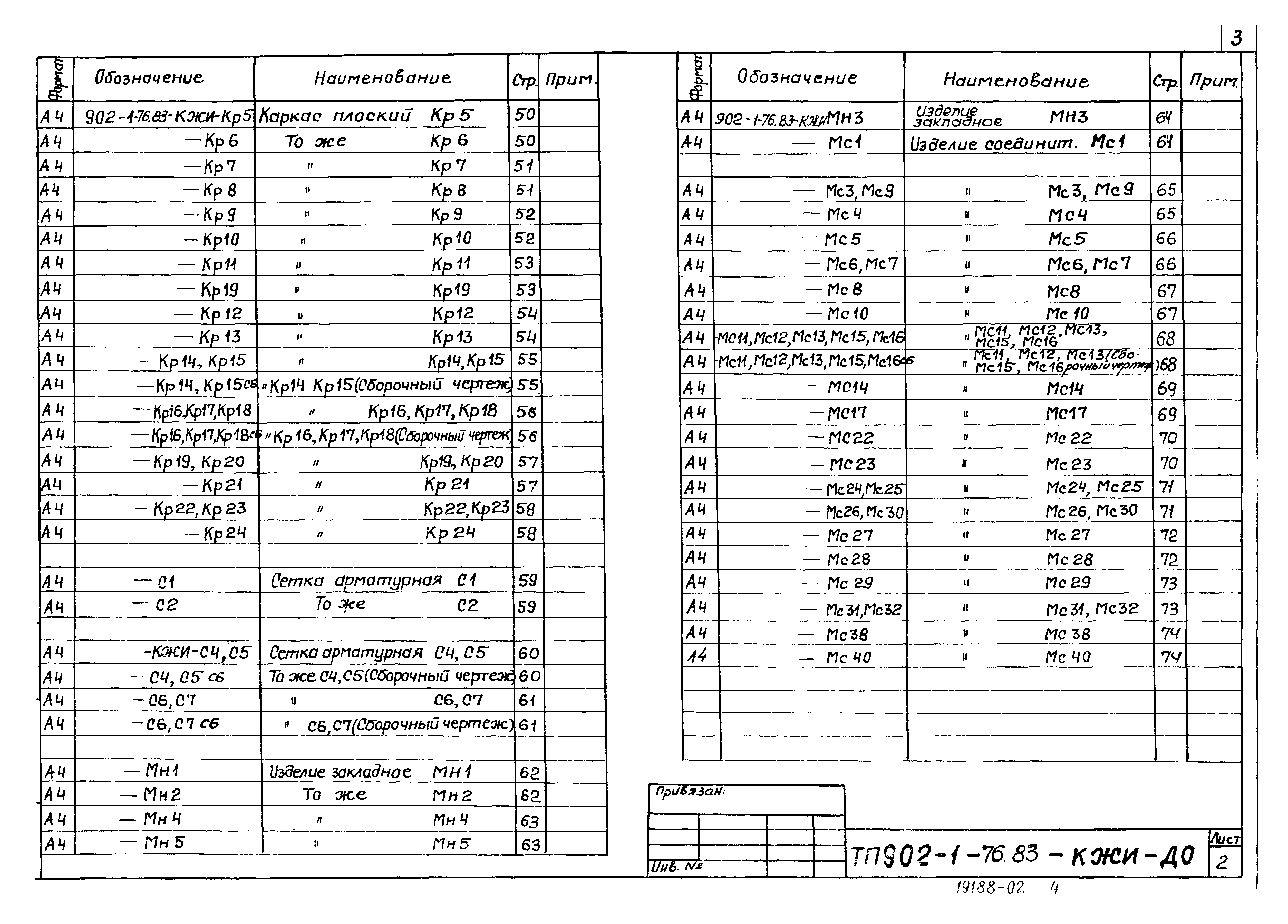 Типовой проект 902-1-76.83