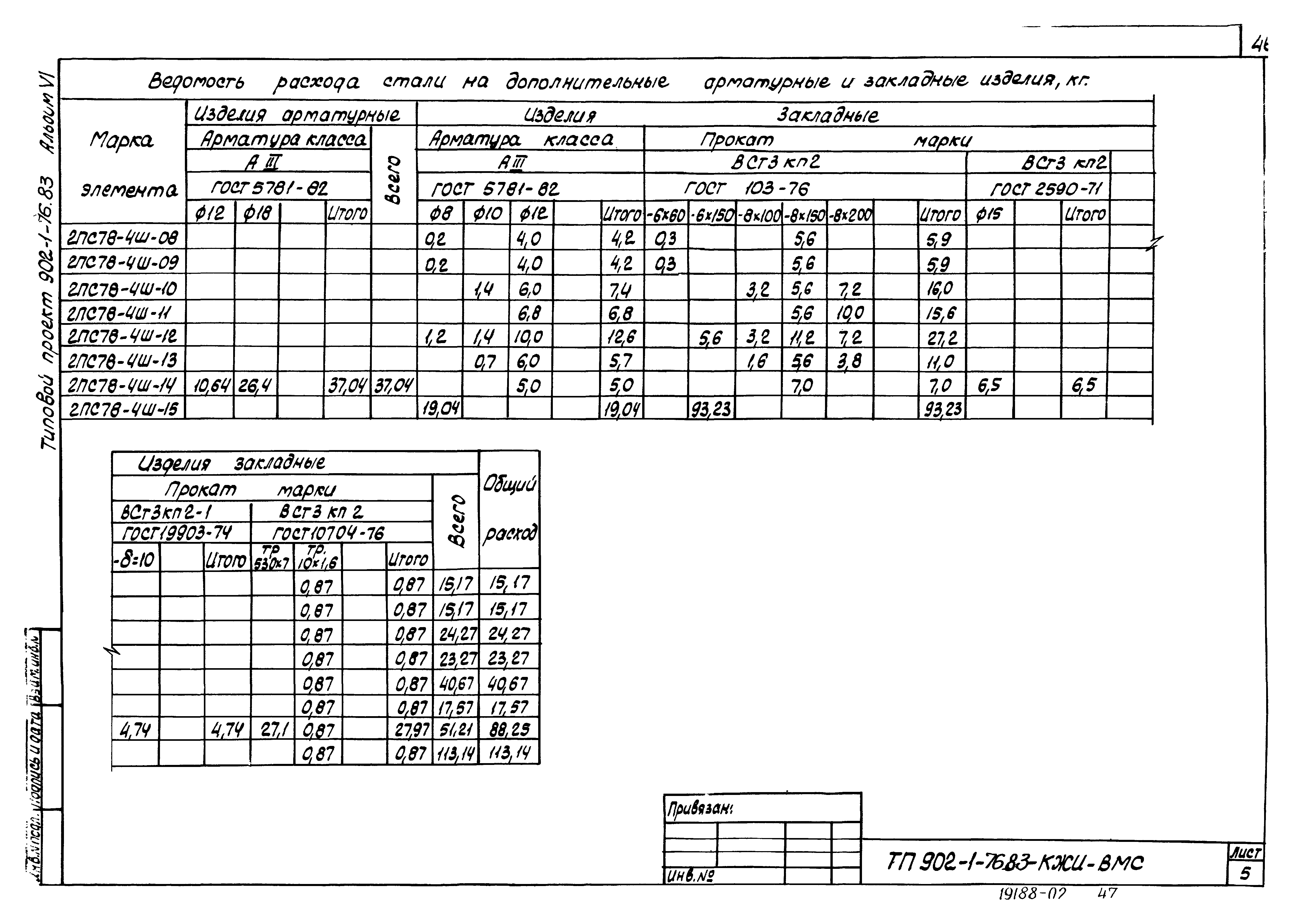 Типовой проект 902-1-76.83