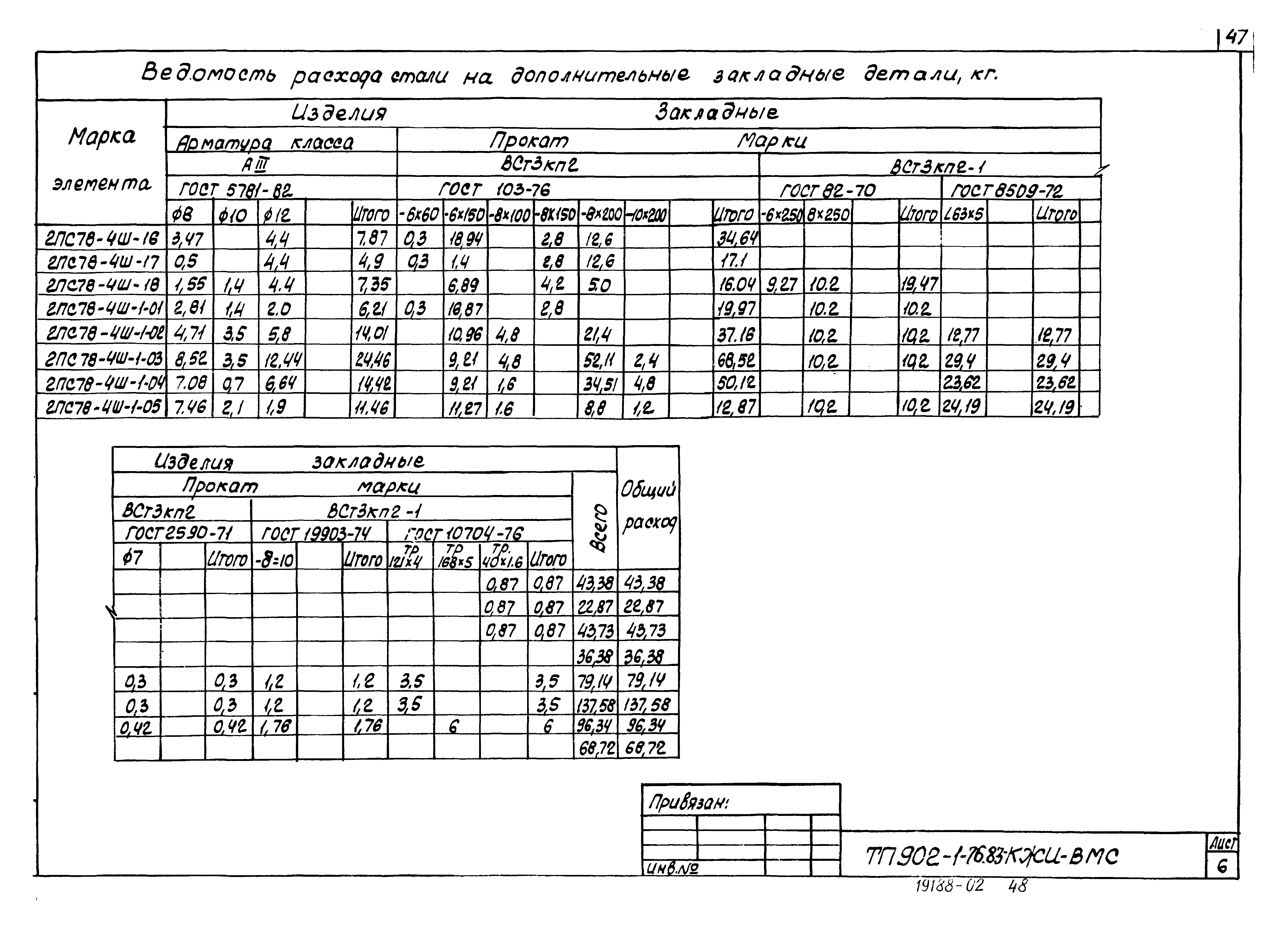 Типовой проект 902-1-76.83