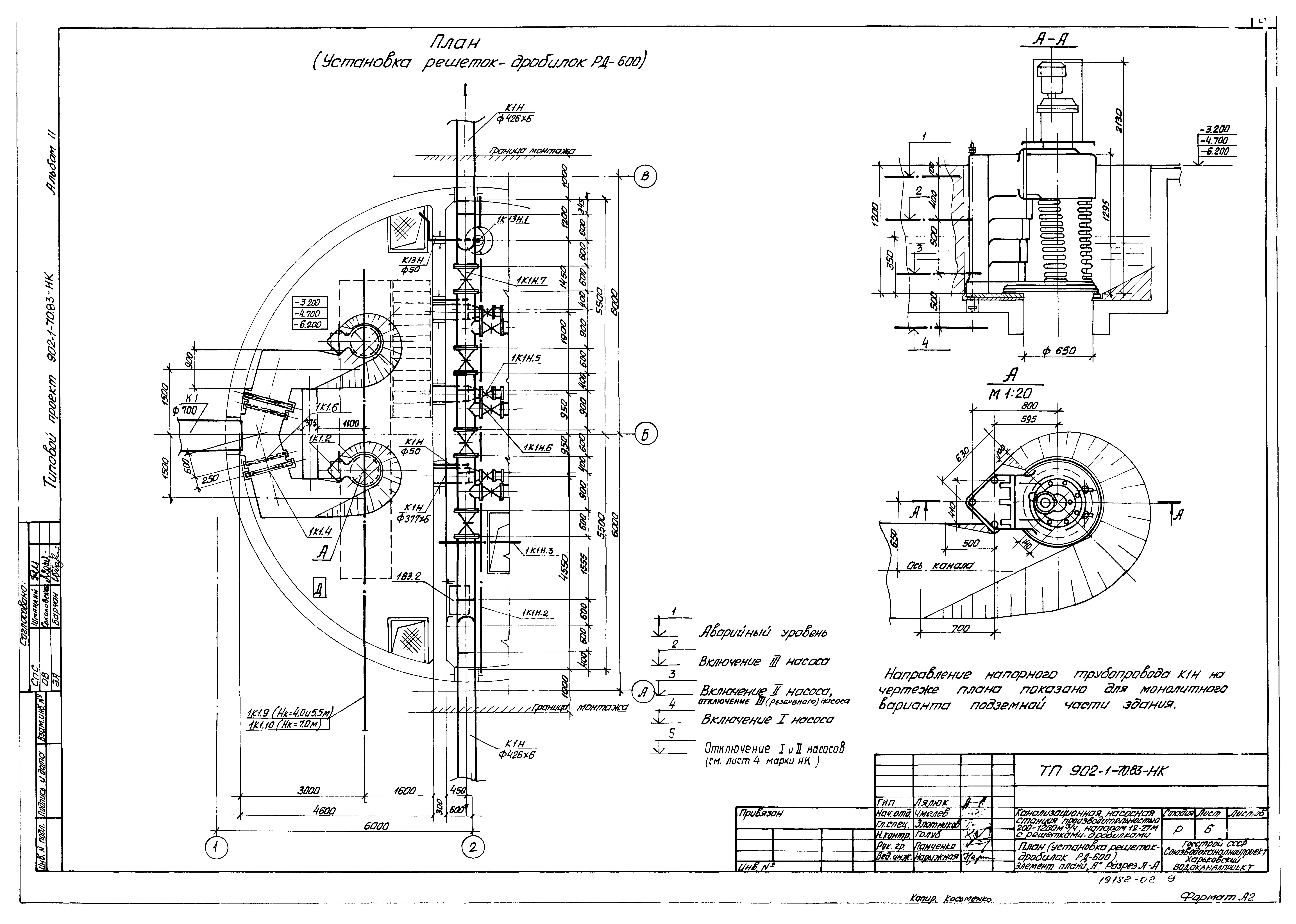 Типовой проект 902-1-76.83