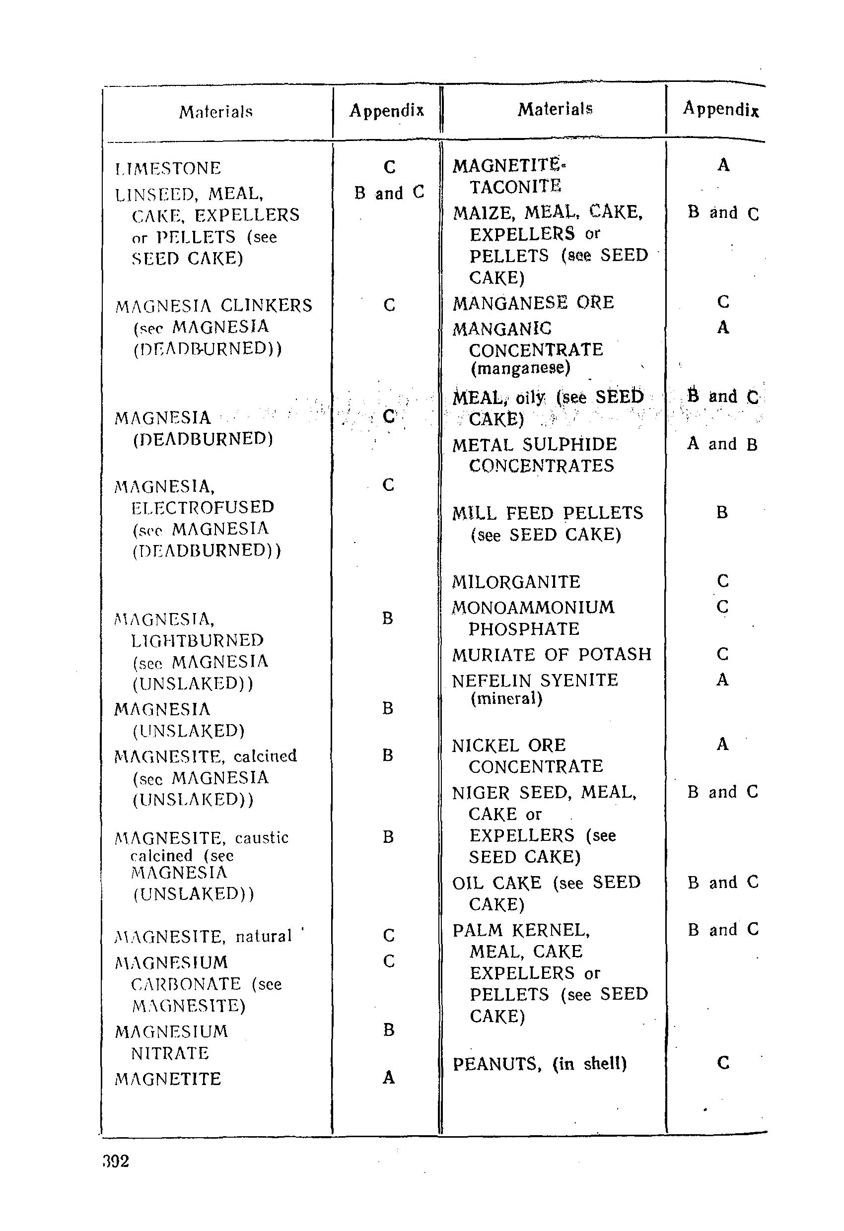 РД 31.11.01-92