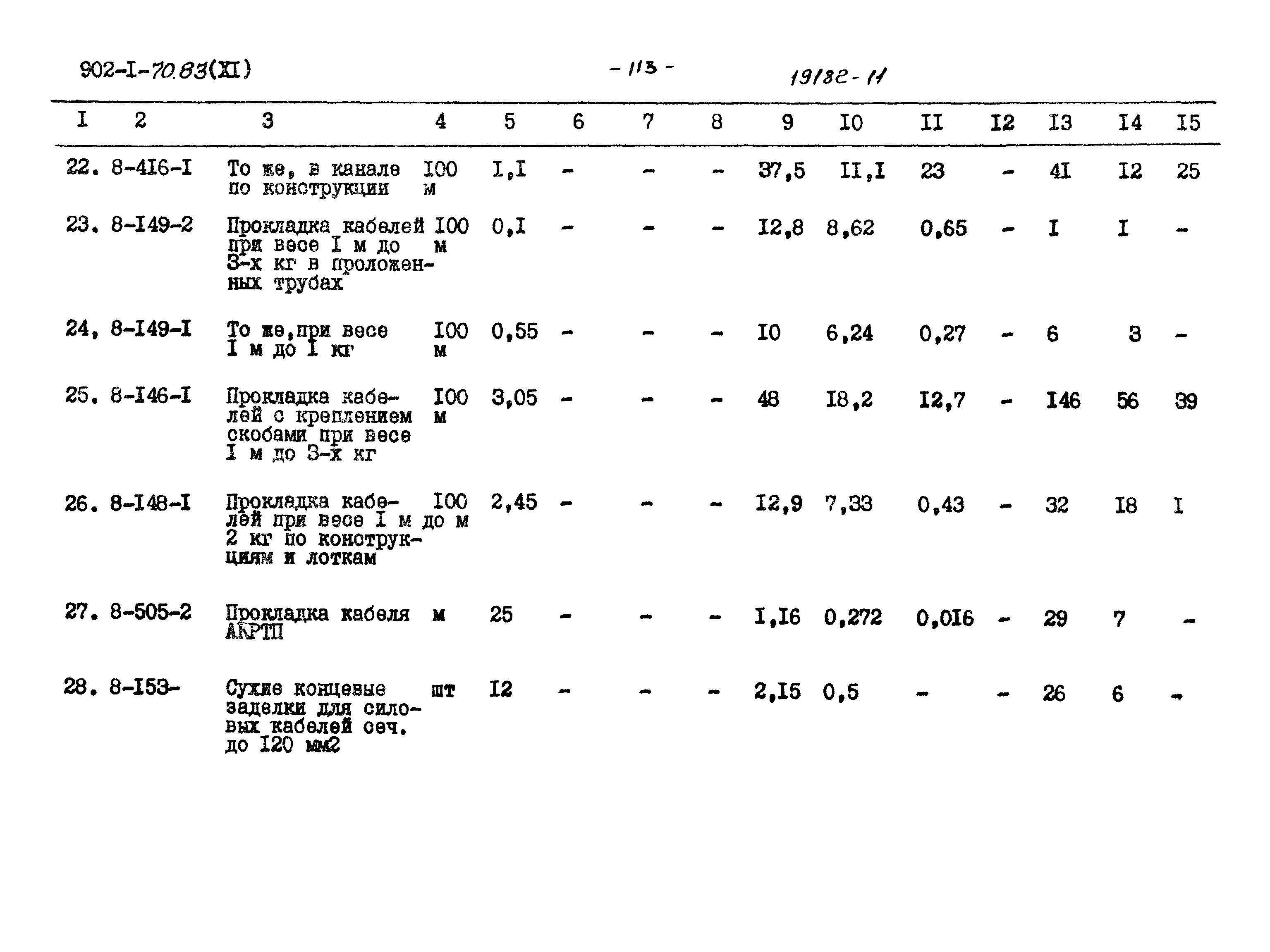 Типовой проект 902-1-75.83