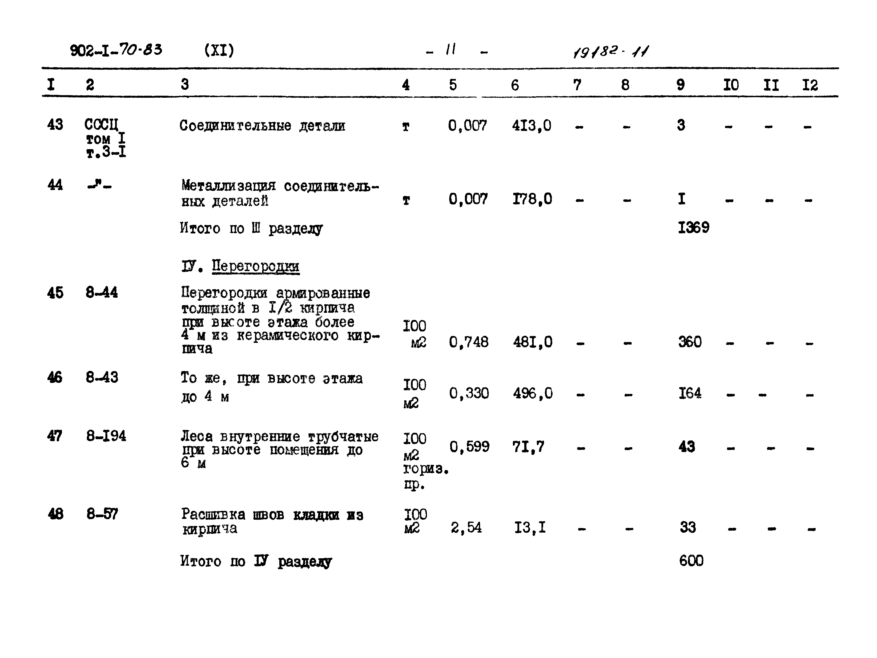 Типовой проект 902-1-75.83