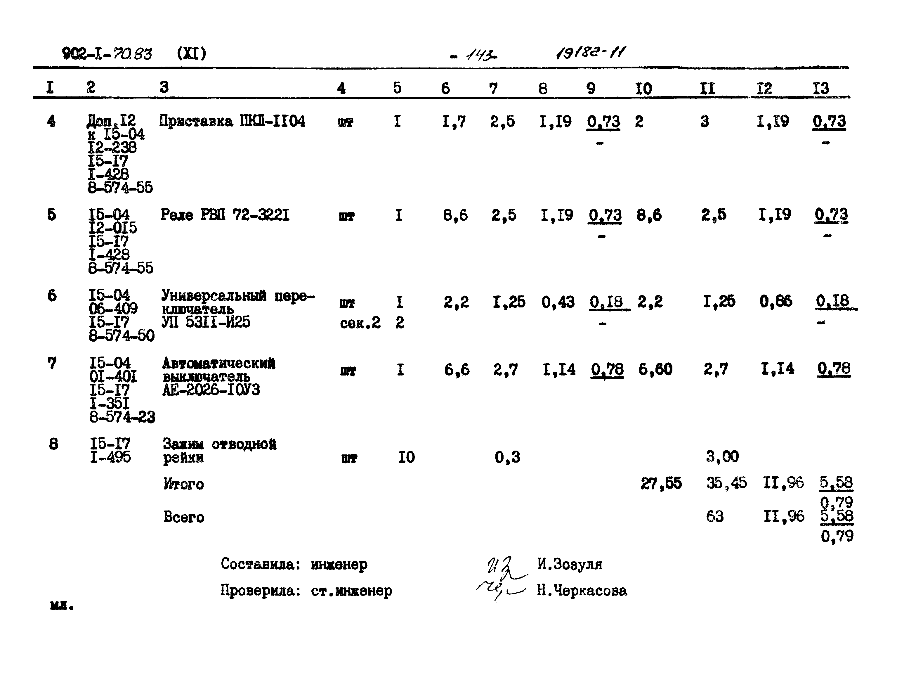 Типовой проект 902-1-75.83