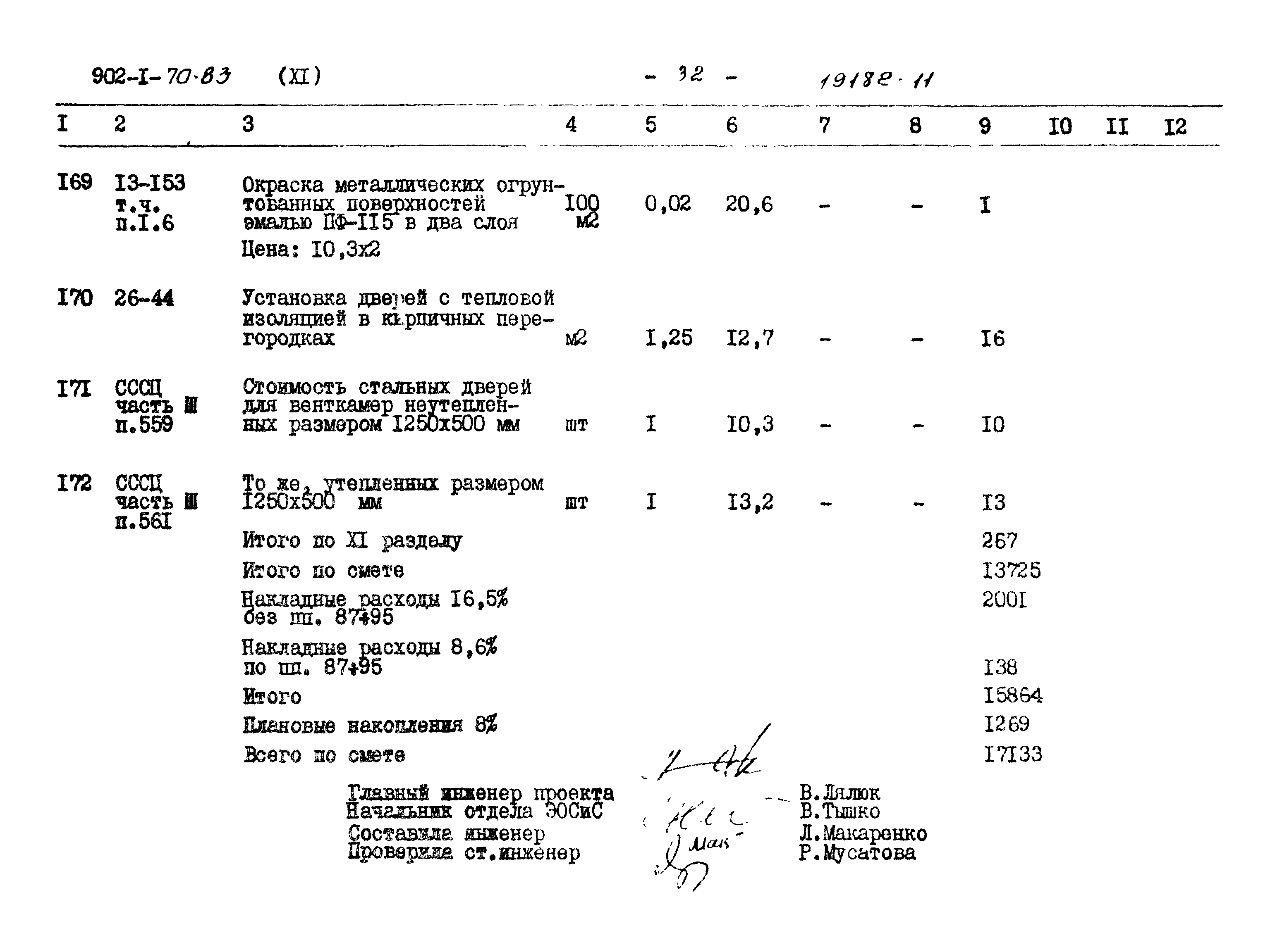 Типовой проект 902-1-75.83