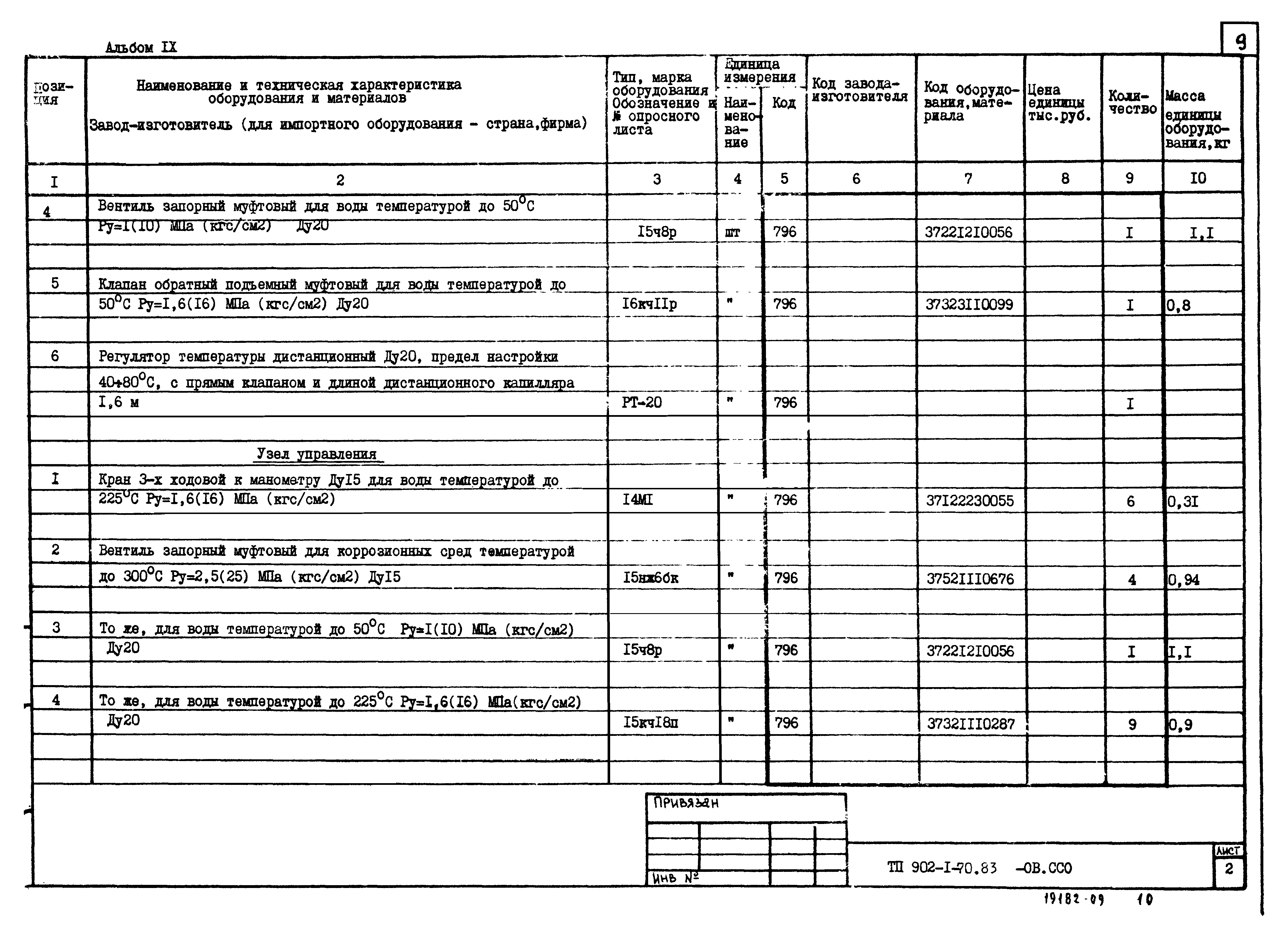 Типовой проект 902-1-75.83