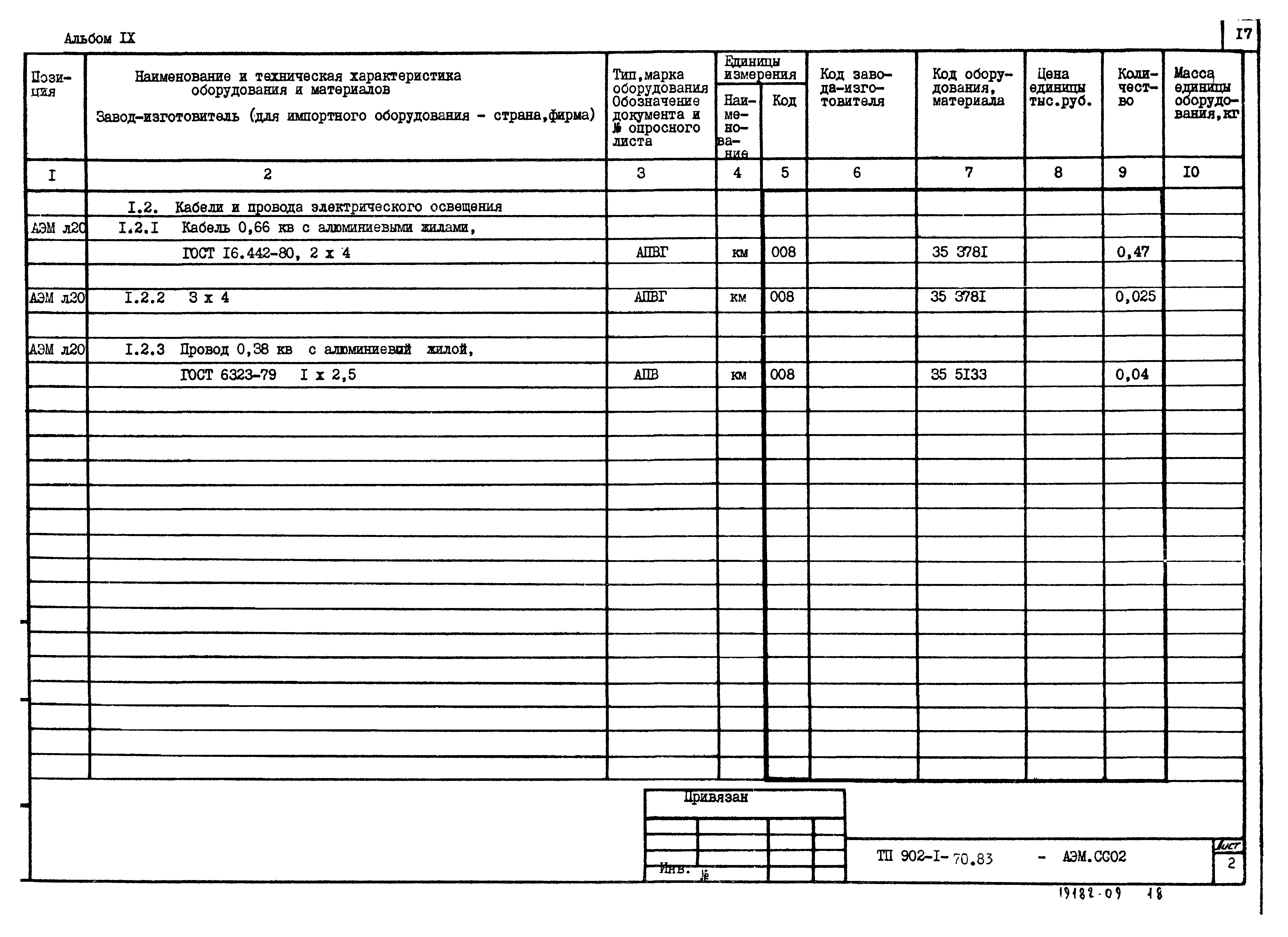 Типовой проект 902-1-75.83