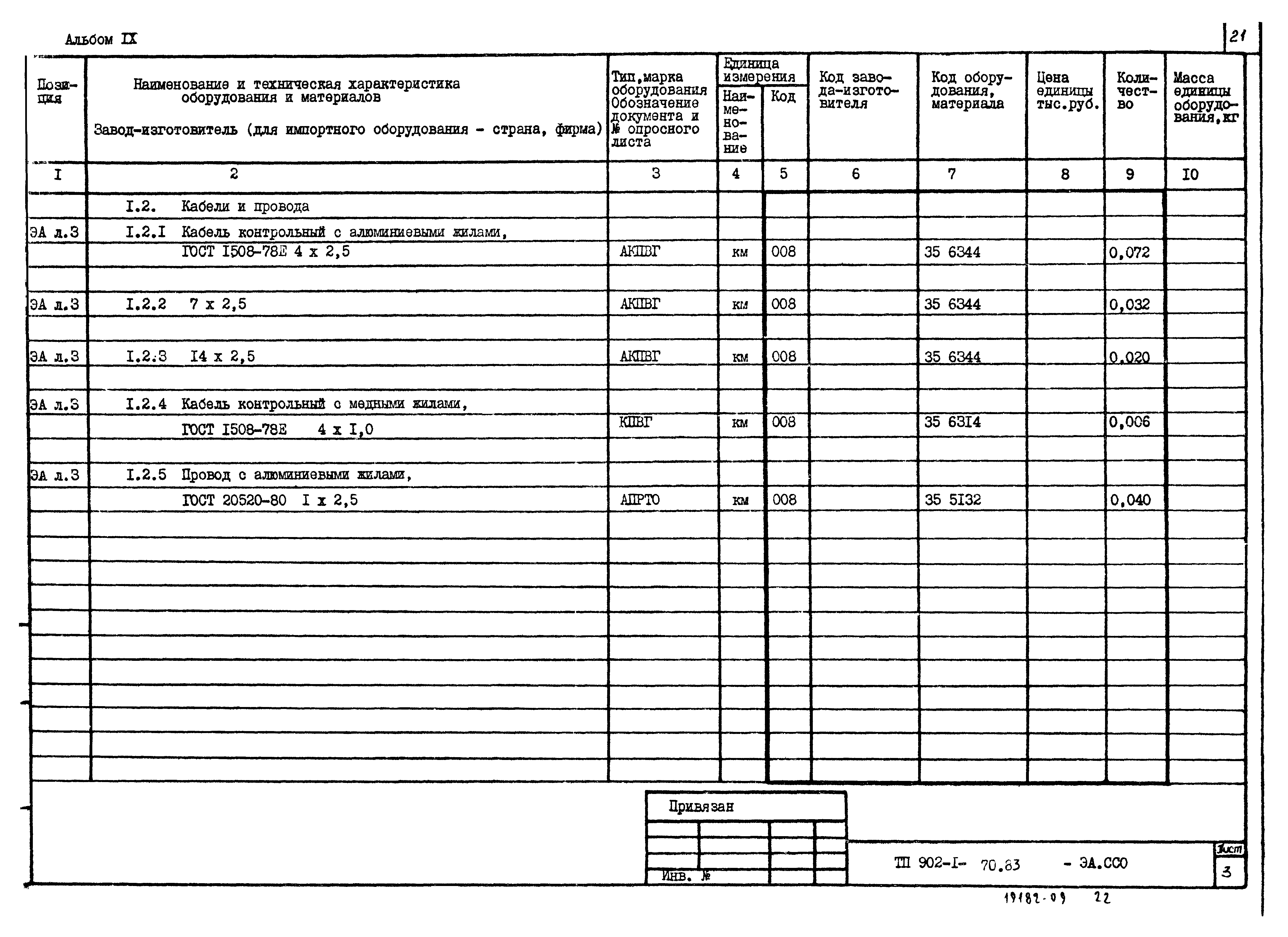 Типовой проект 902-1-75.83