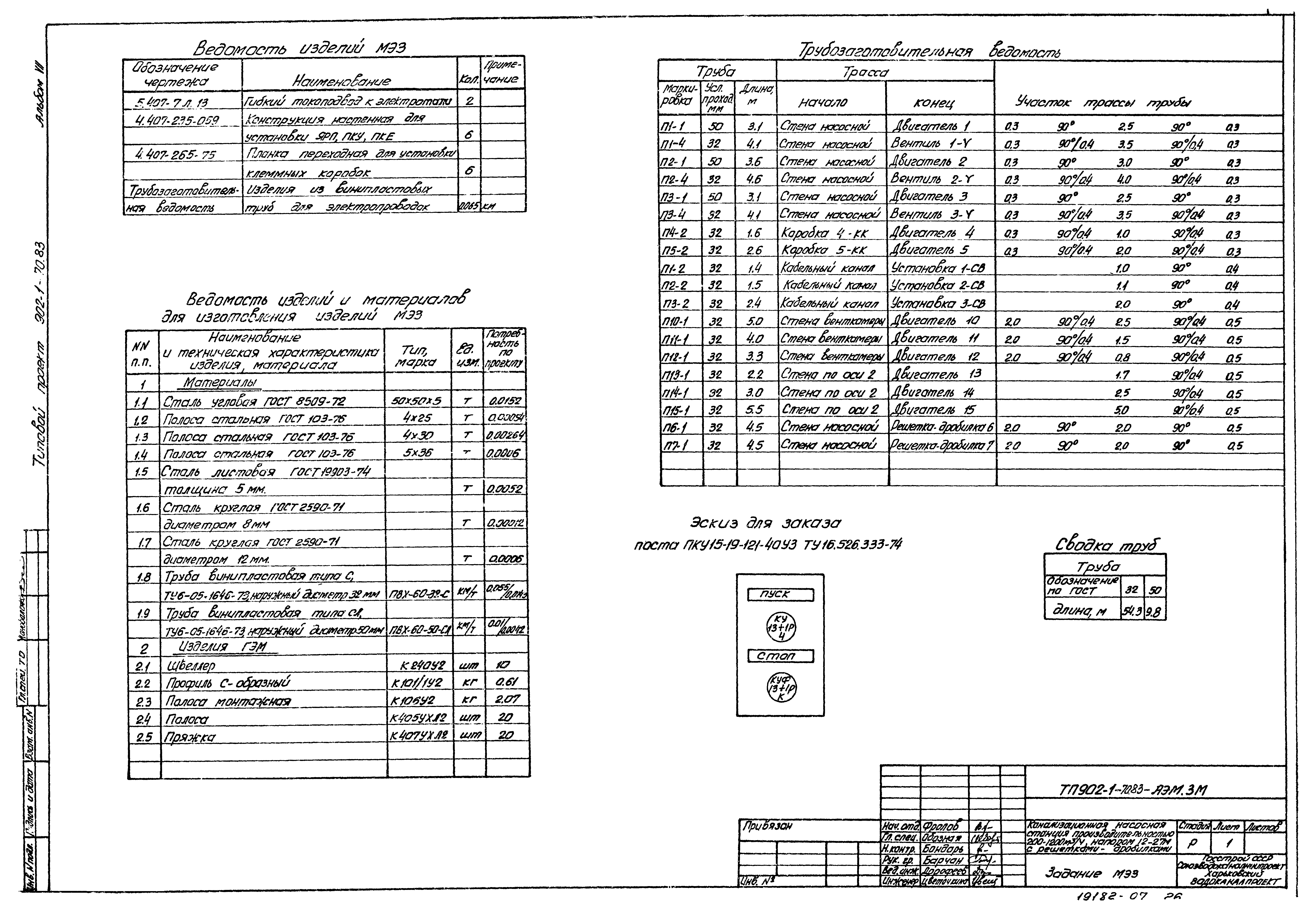 Типовой проект 902-1-75.83