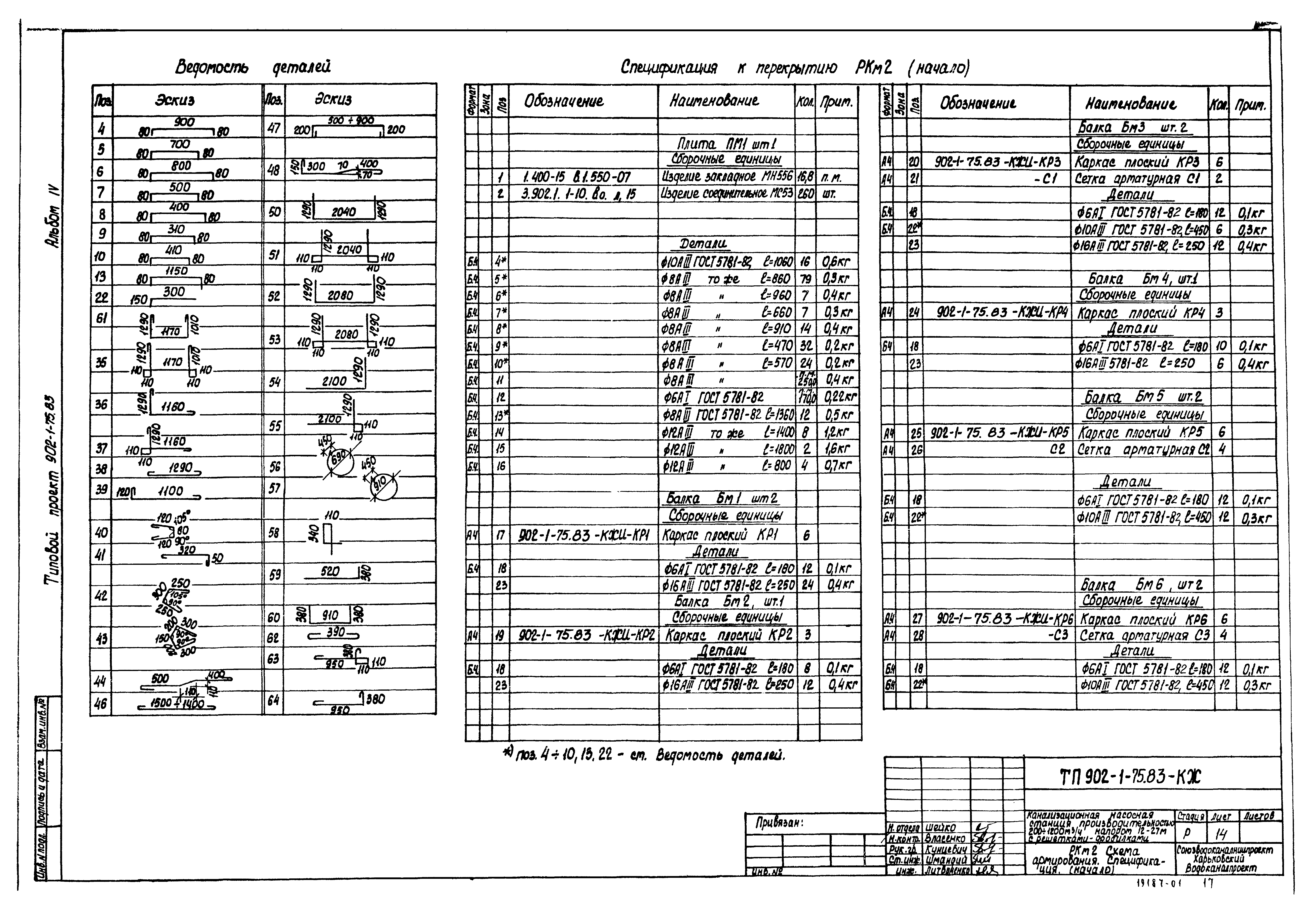 Типовой проект 902-1-75.83