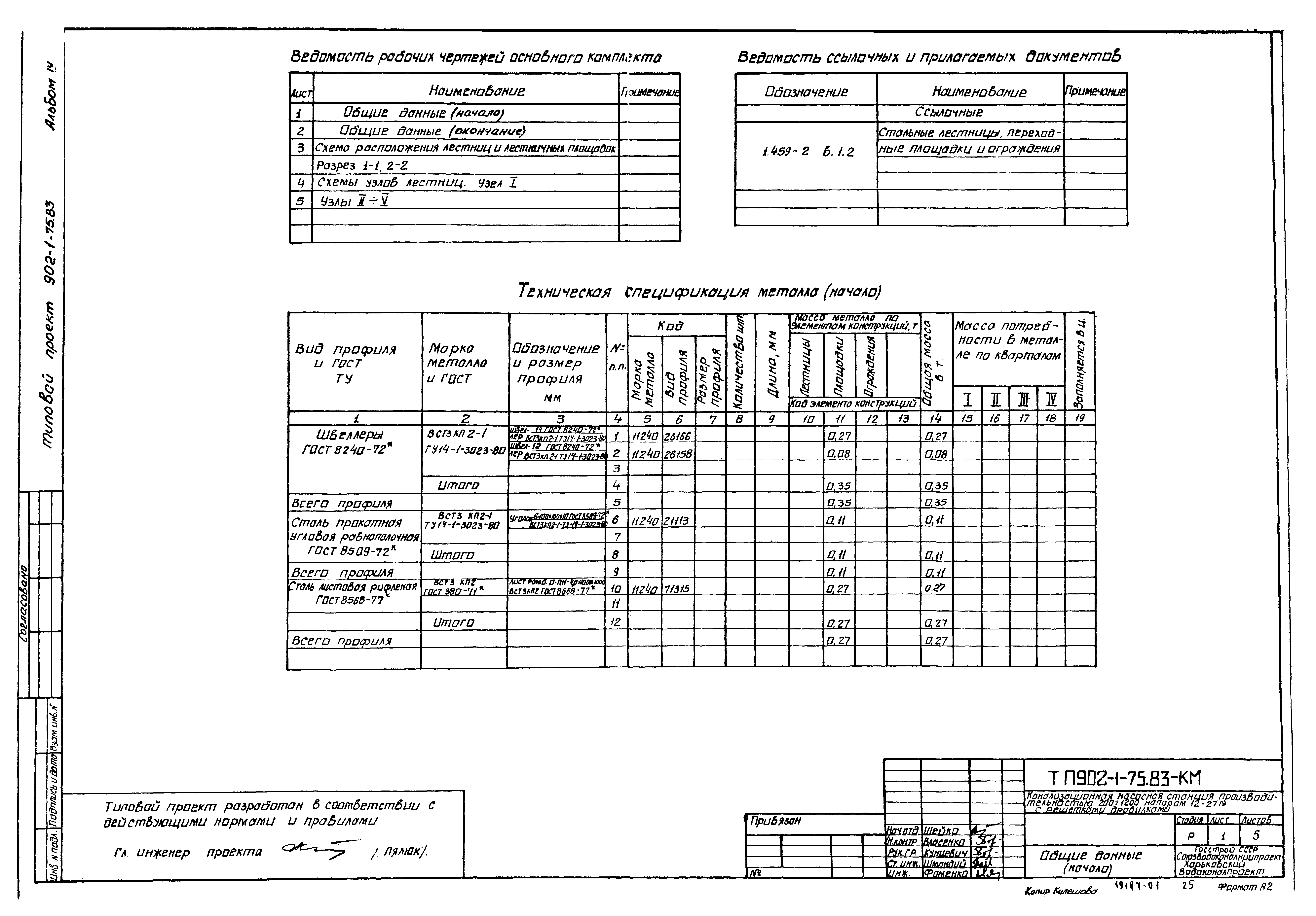 Типовой проект 902-1-75.83