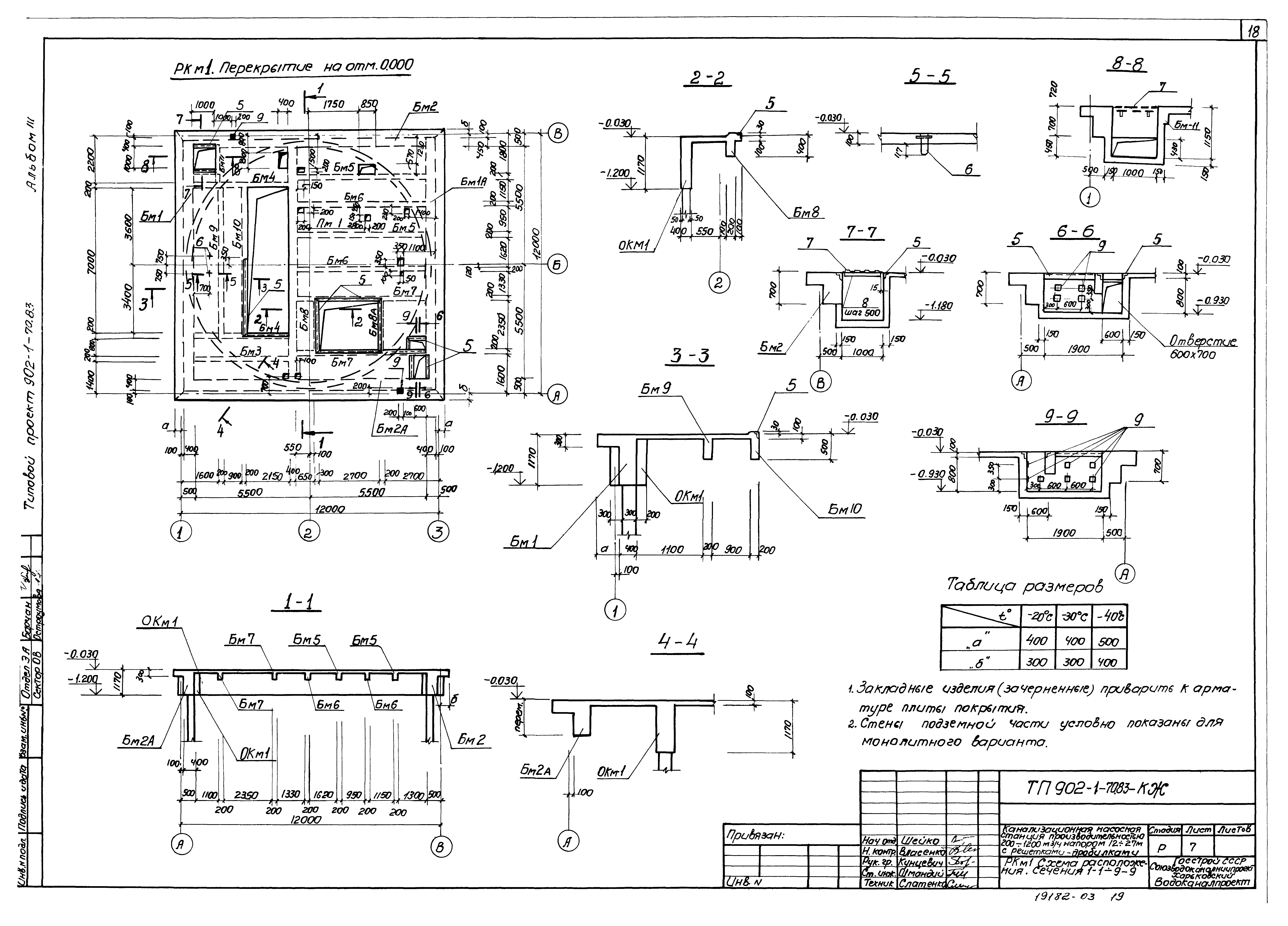 Типовой проект 902-1-75.83