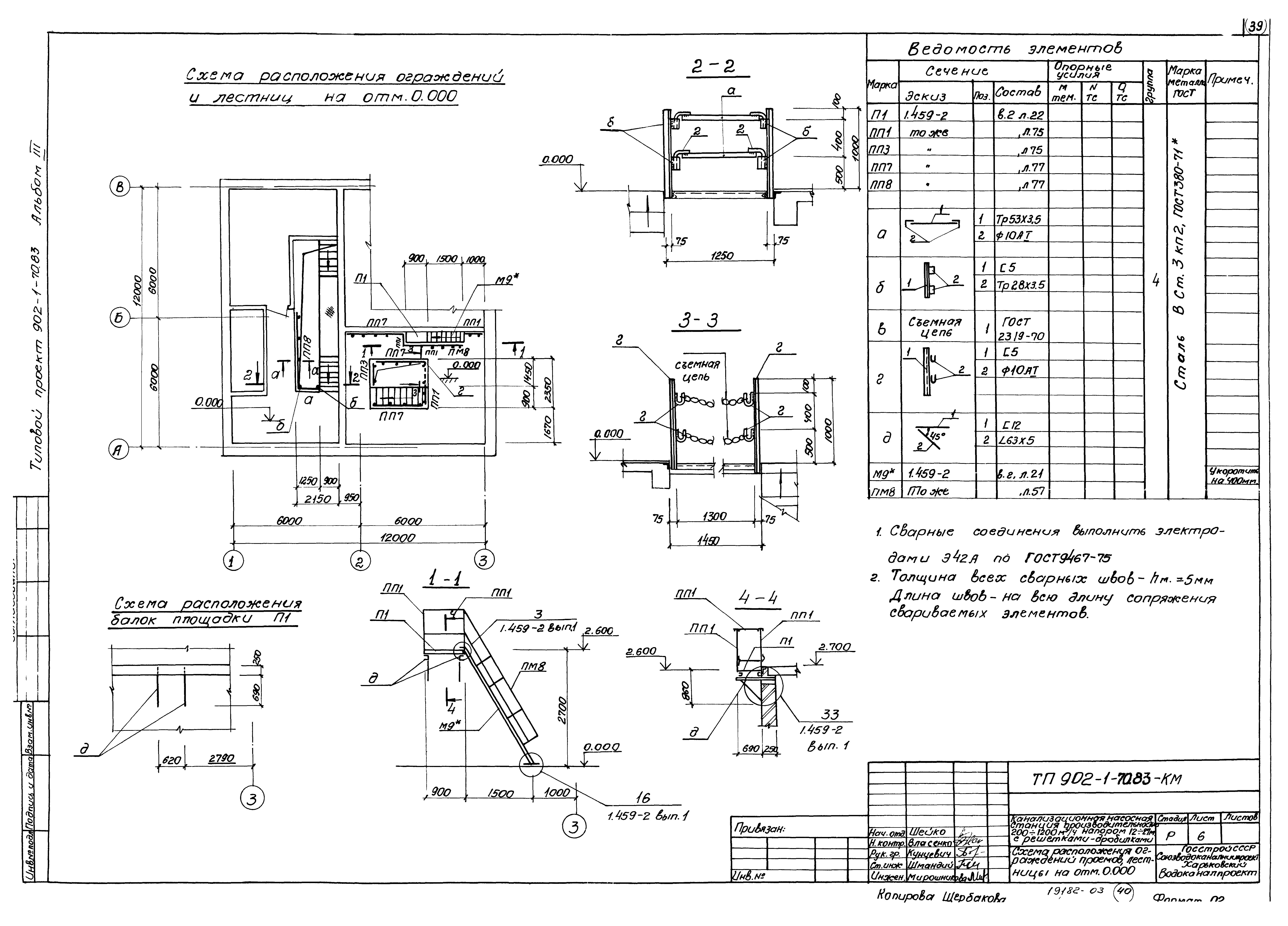 Типовой проект 902-1-75.83