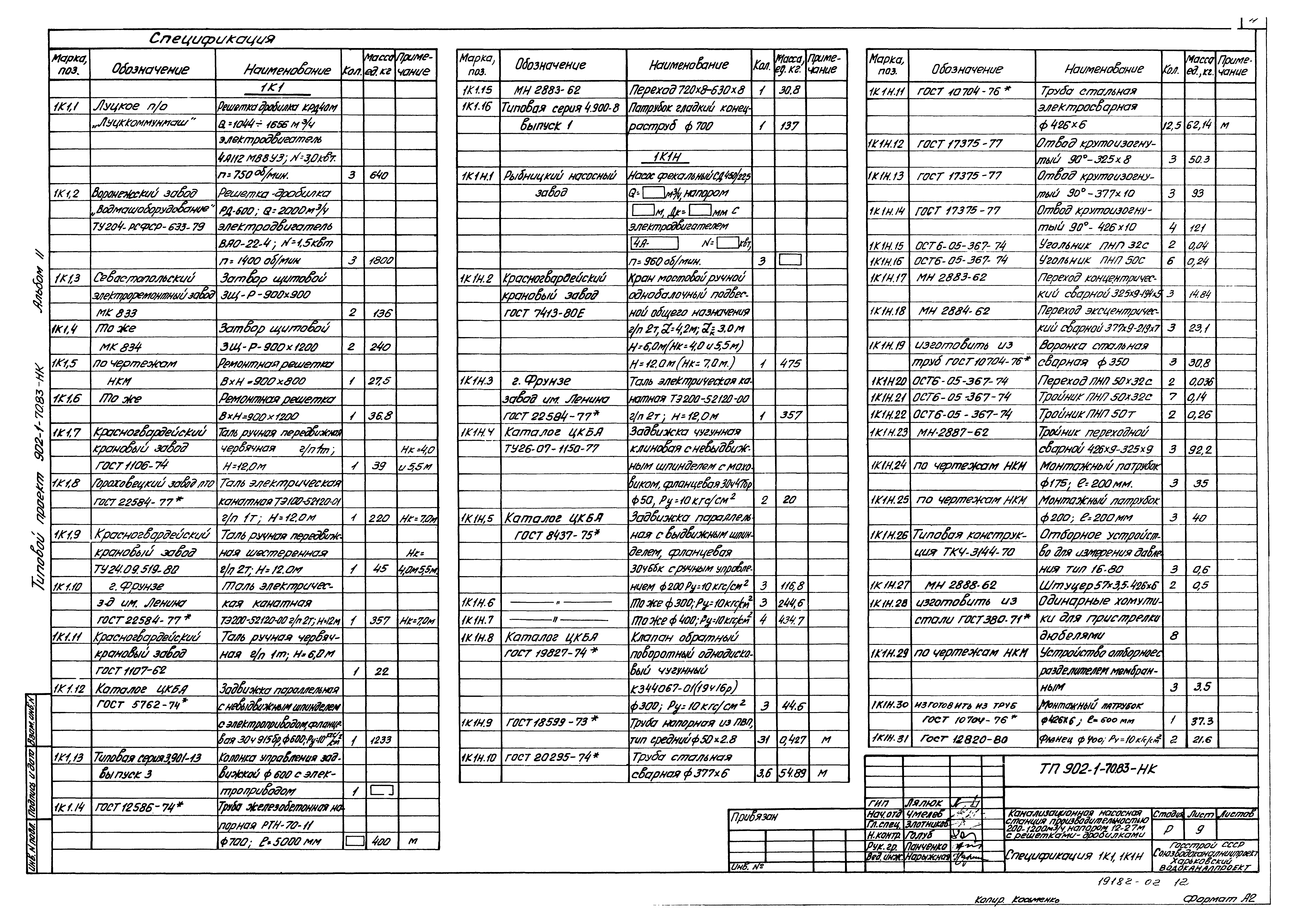 Типовой проект 902-1-75.83