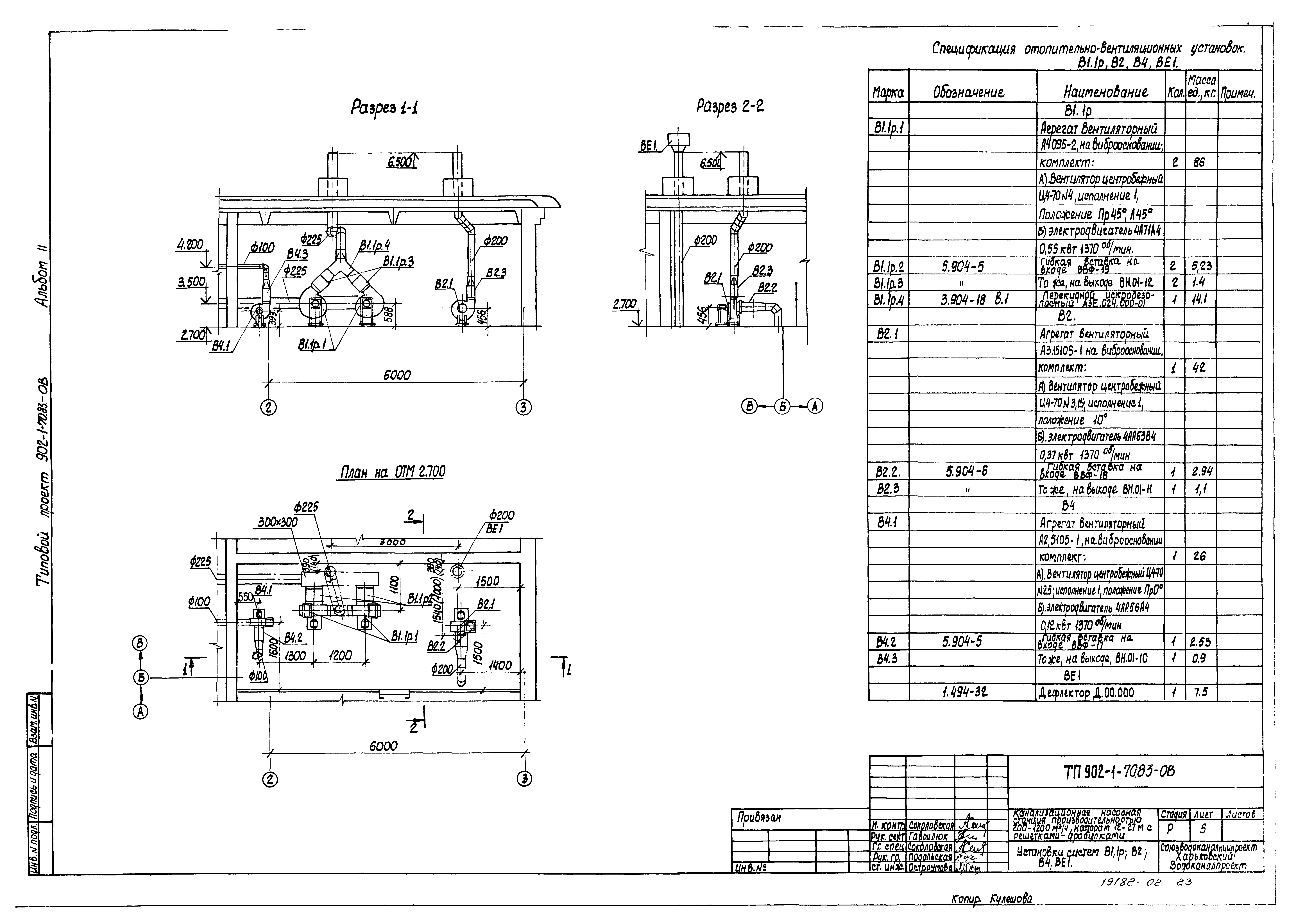 Типовой проект 902-1-75.83