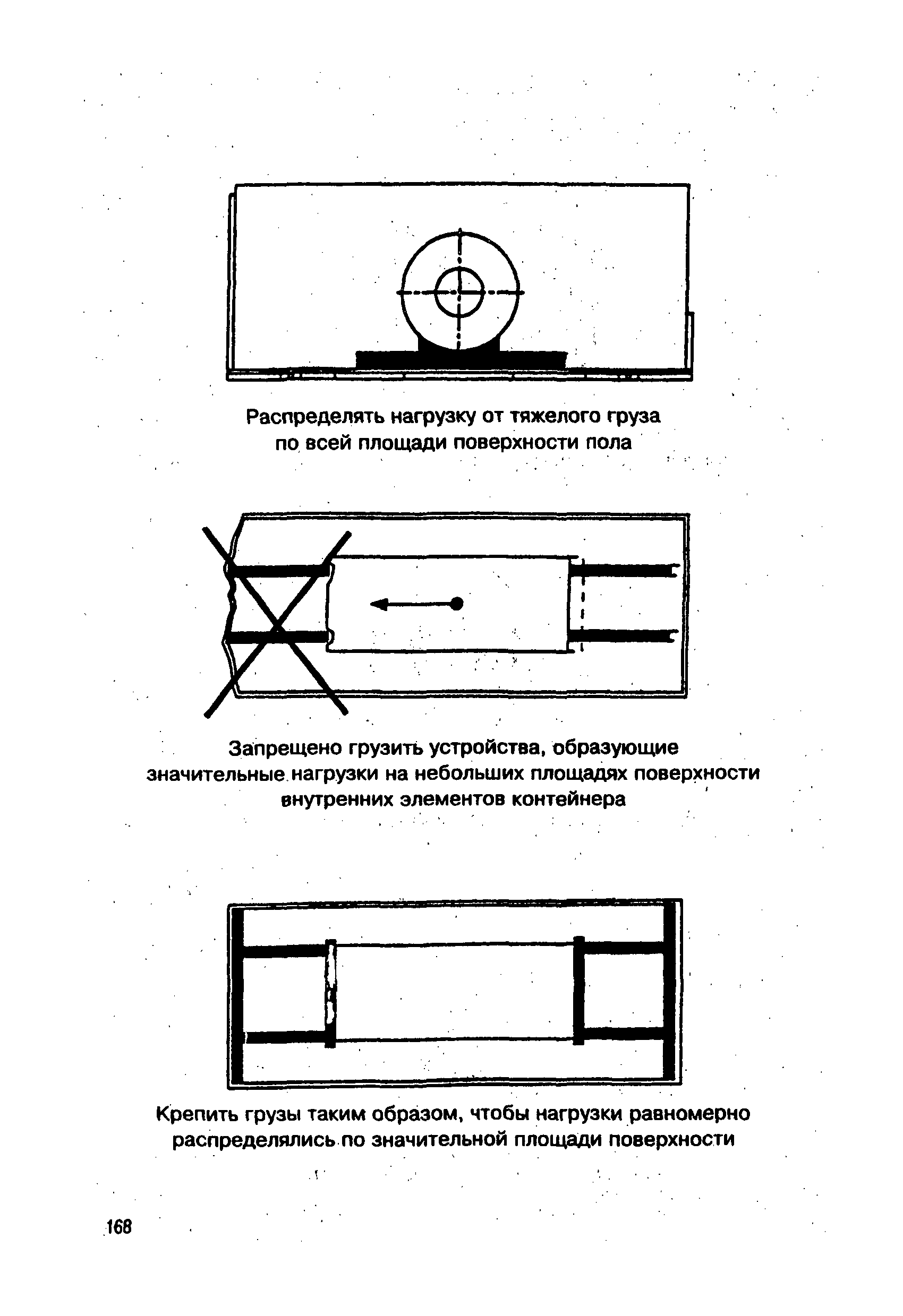 РД 31.11.21.18-96