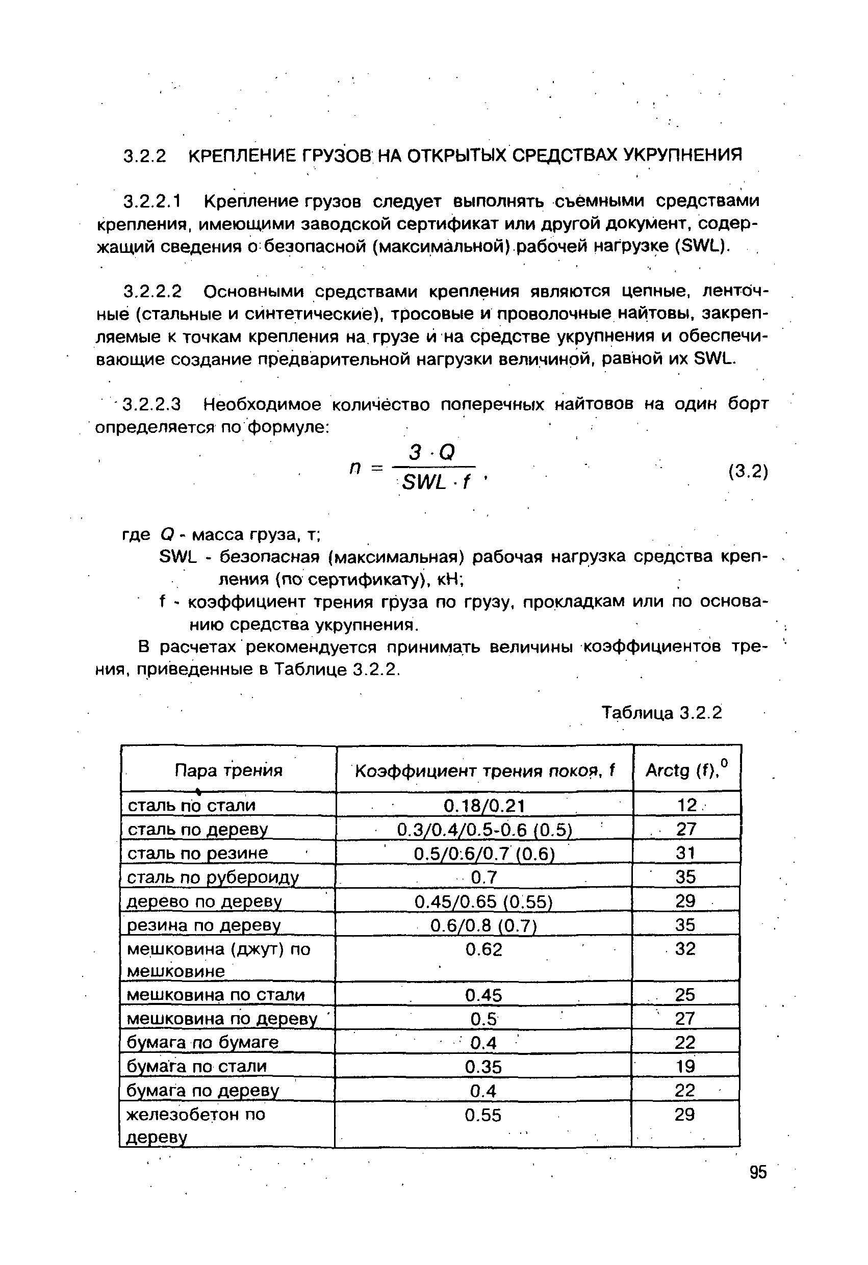 РД 31.11.21.18-96