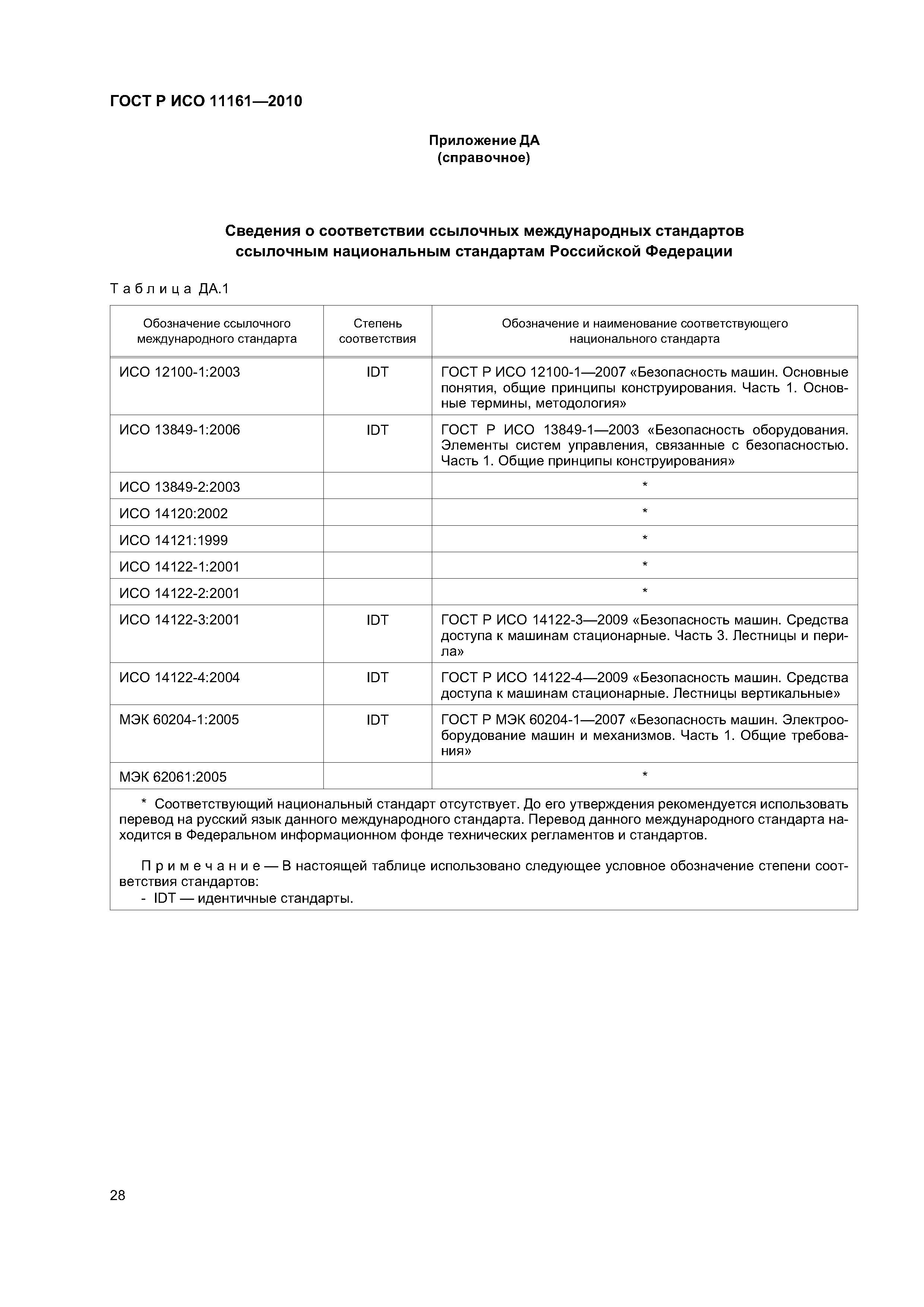 Скачать ГОСТ Р ИСО 11161-2010 Безопасность машинного оборудования.  Интегрированные производственные системы. Основные требования