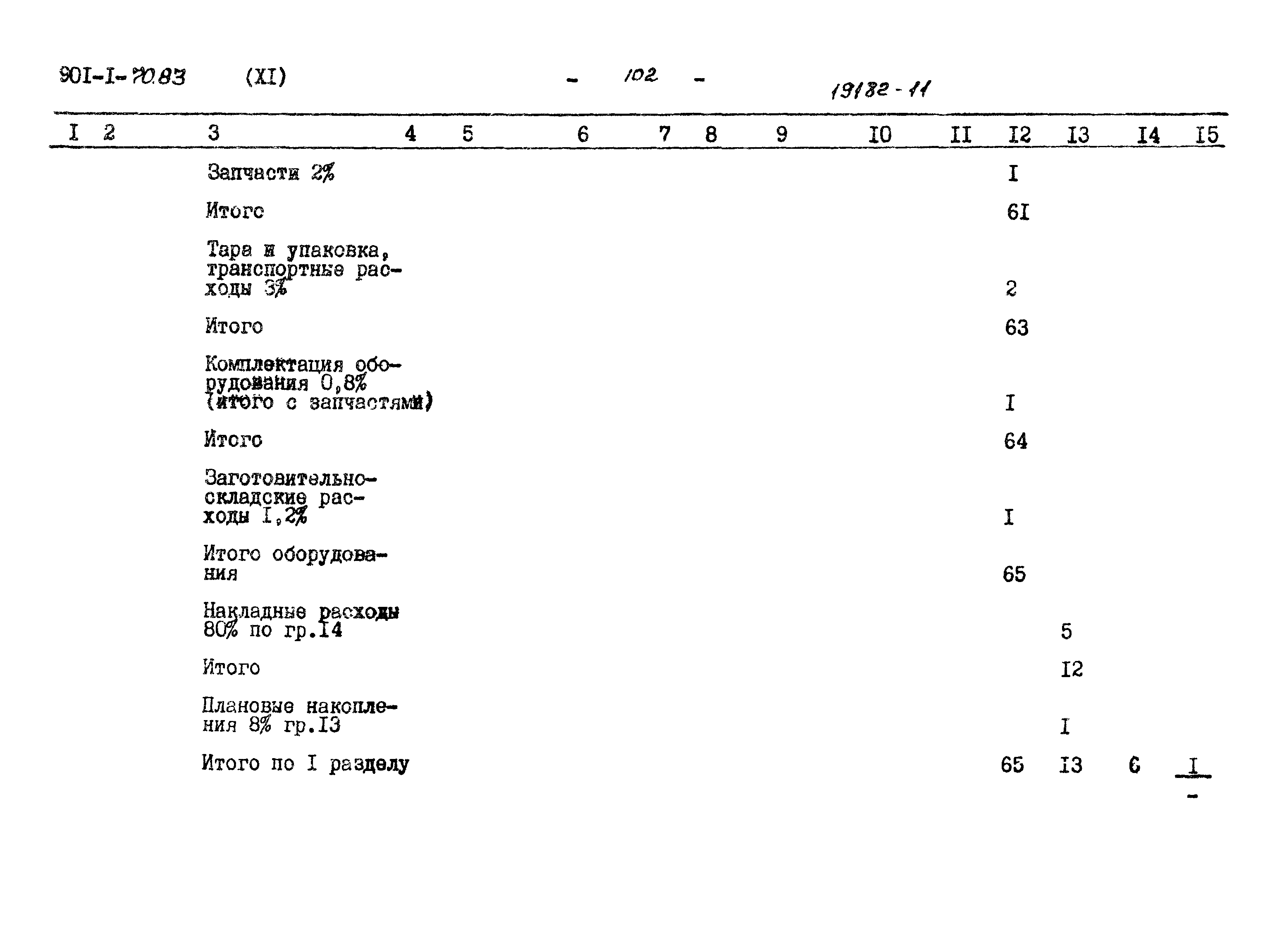 Типовой проект 902-1-74.83