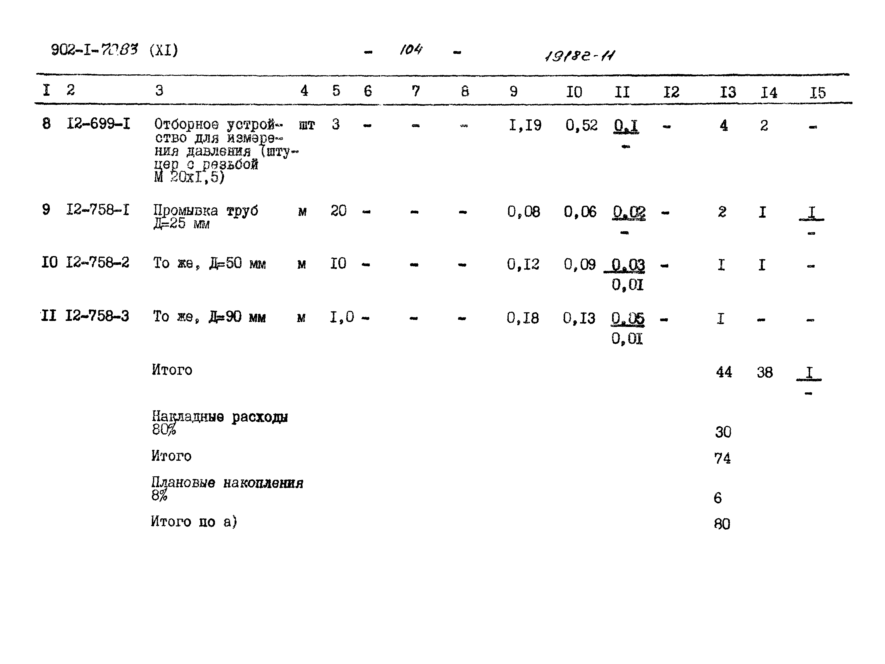 Типовой проект 902-1-74.83