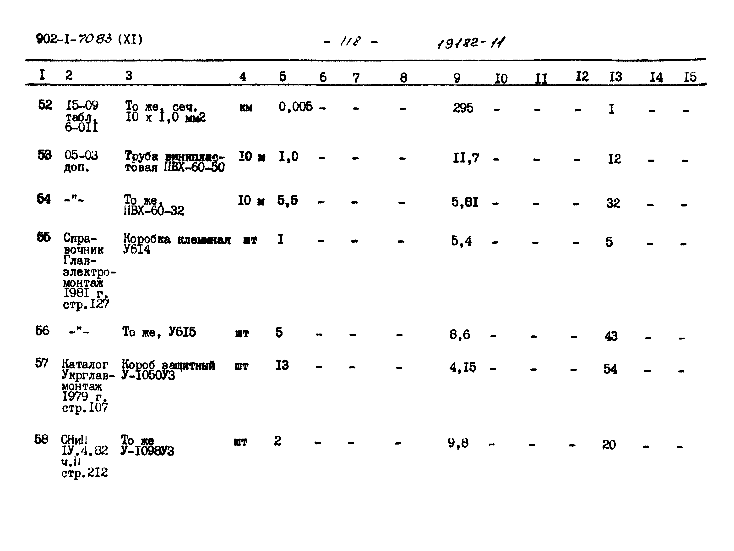 Типовой проект 902-1-74.83