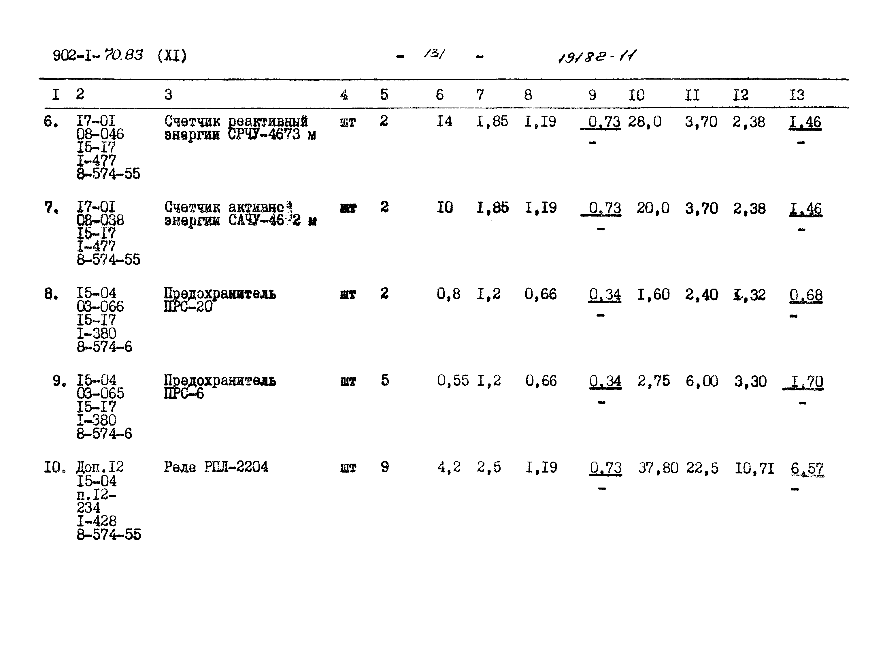 Типовой проект 902-1-74.83