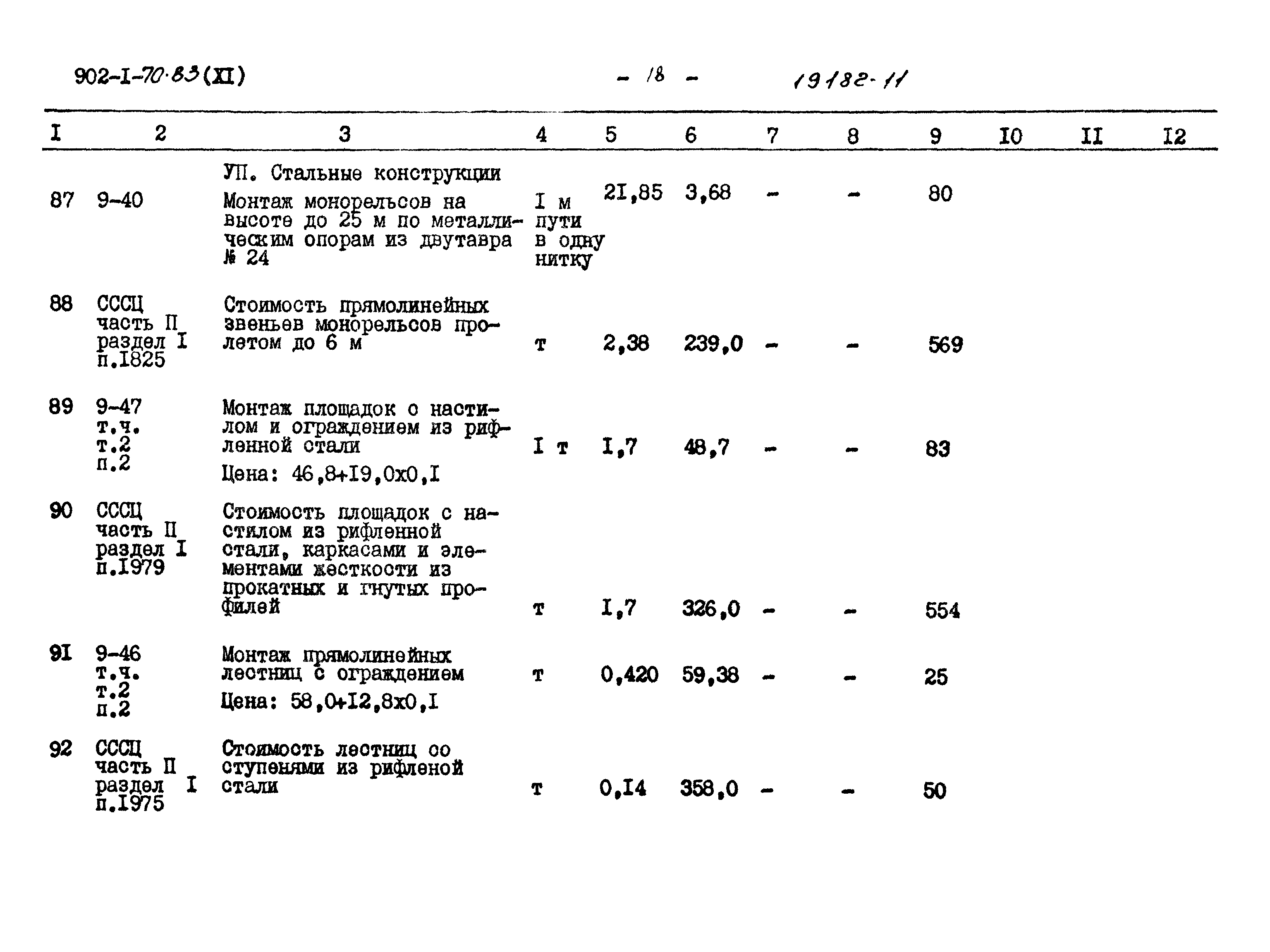 Типовой проект 902-1-74.83
