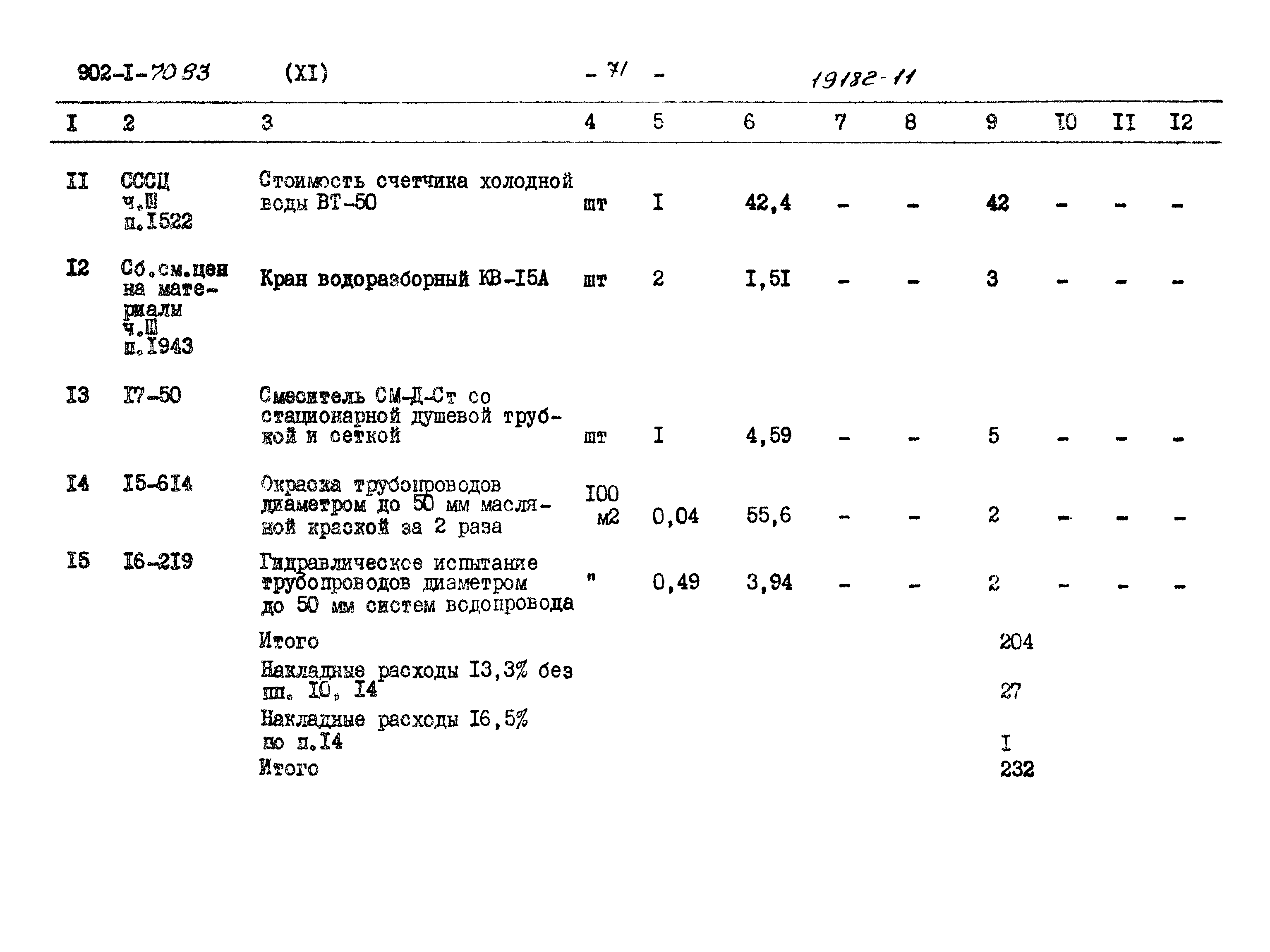 Типовой проект 902-1-74.83