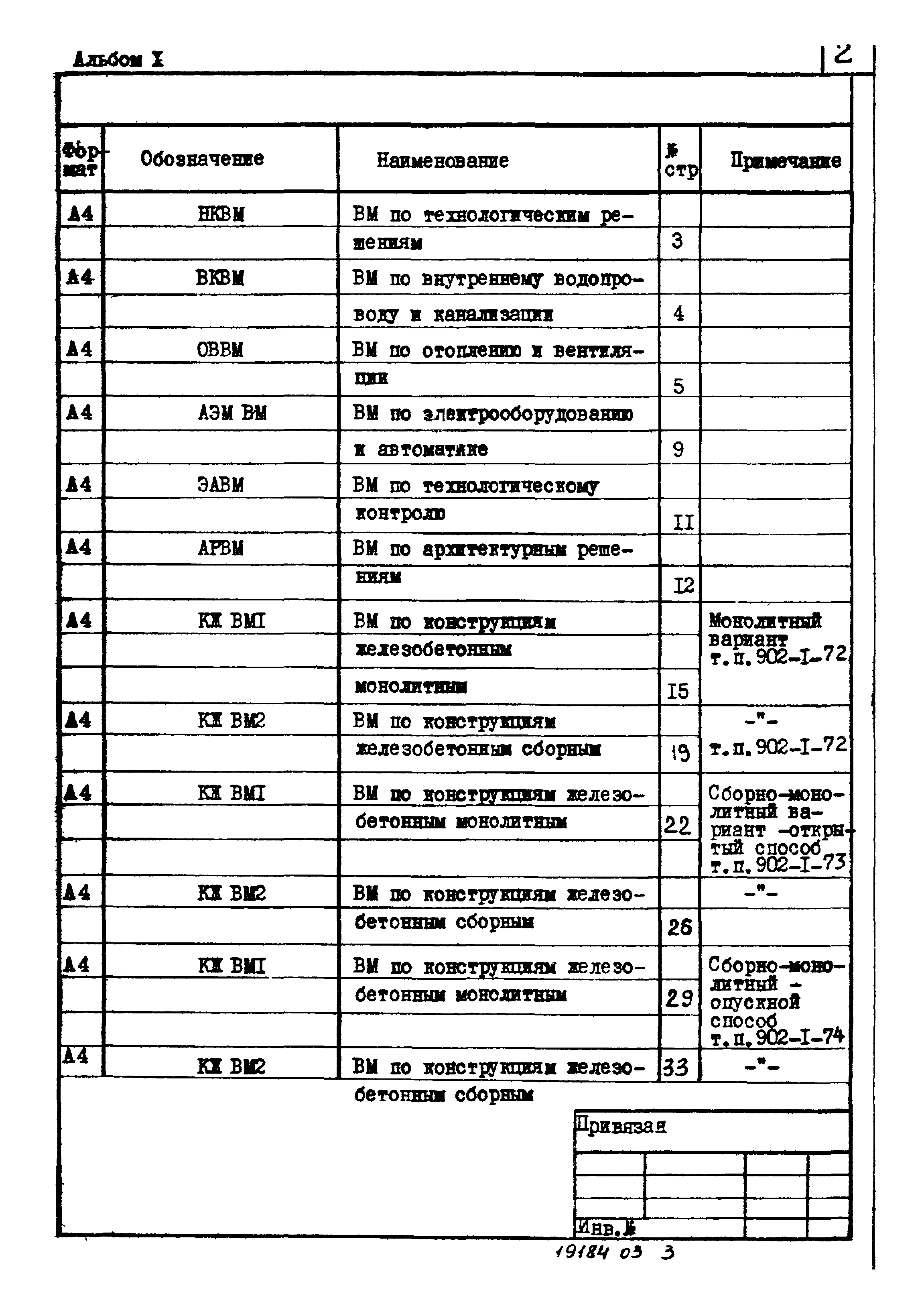 Типовой проект 902-1-74.83