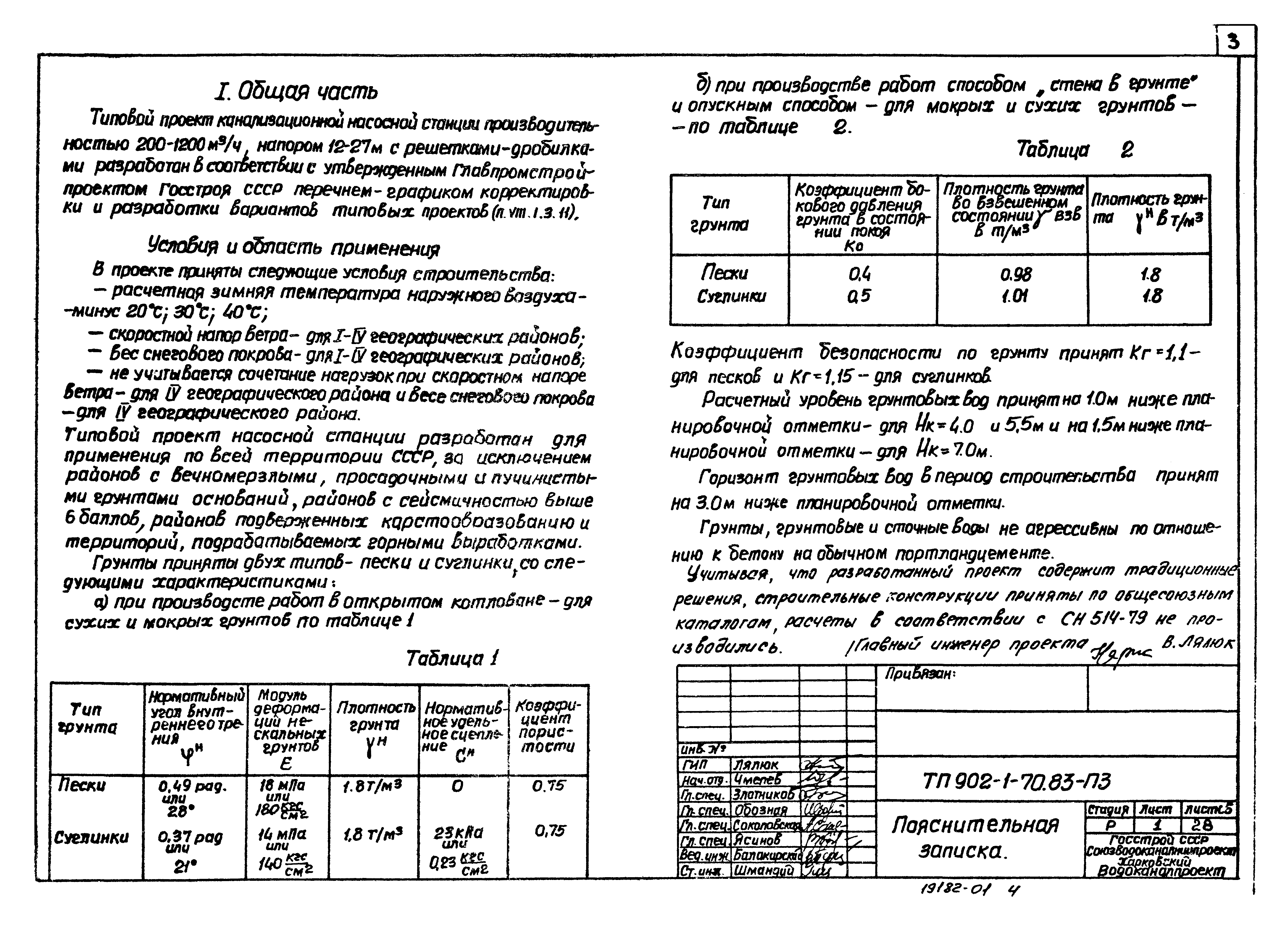 Типовой проект 902-1-74.83