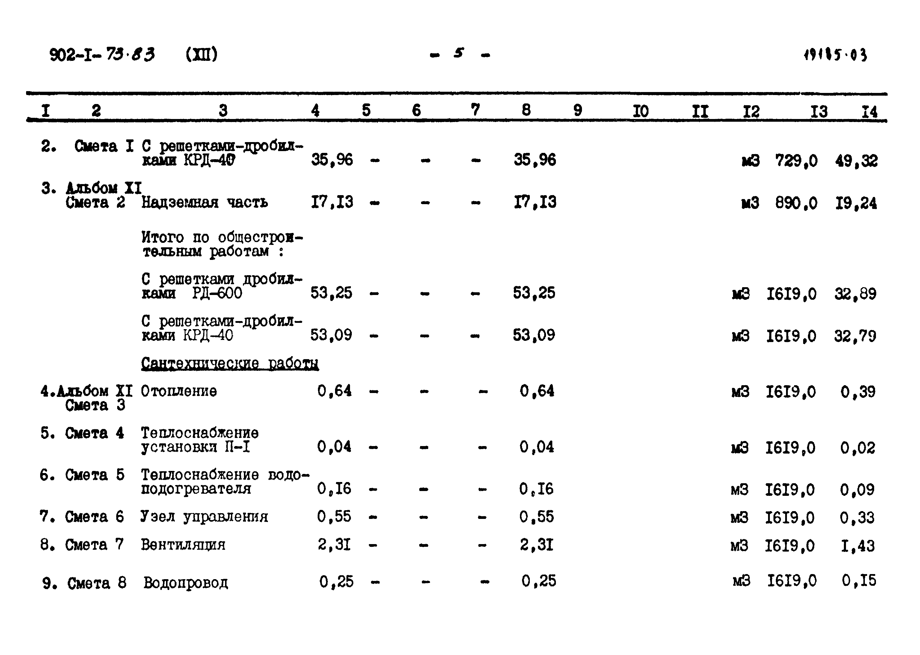 Типовой проект 902-1-73.83