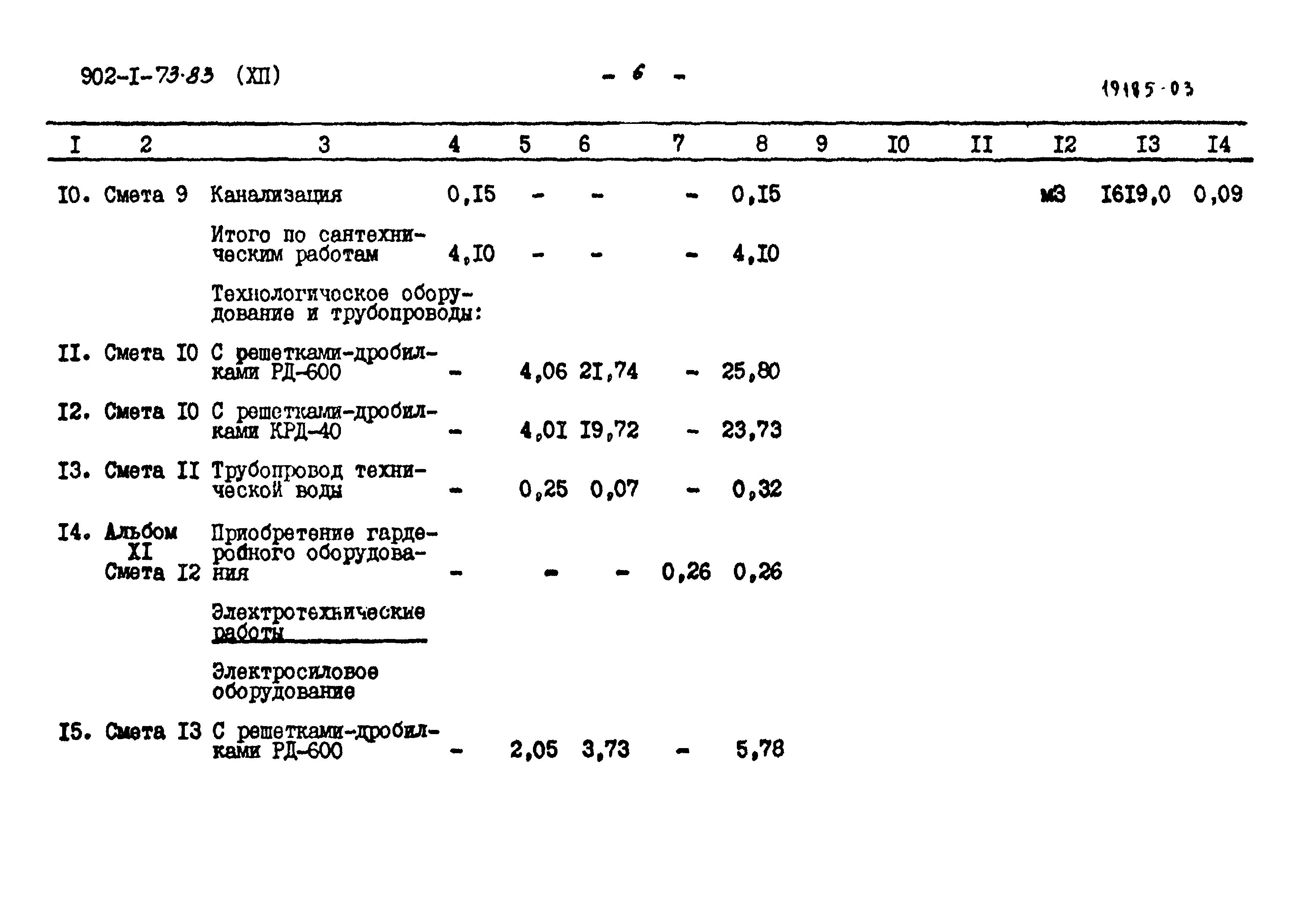 Типовой проект 902-1-73.83