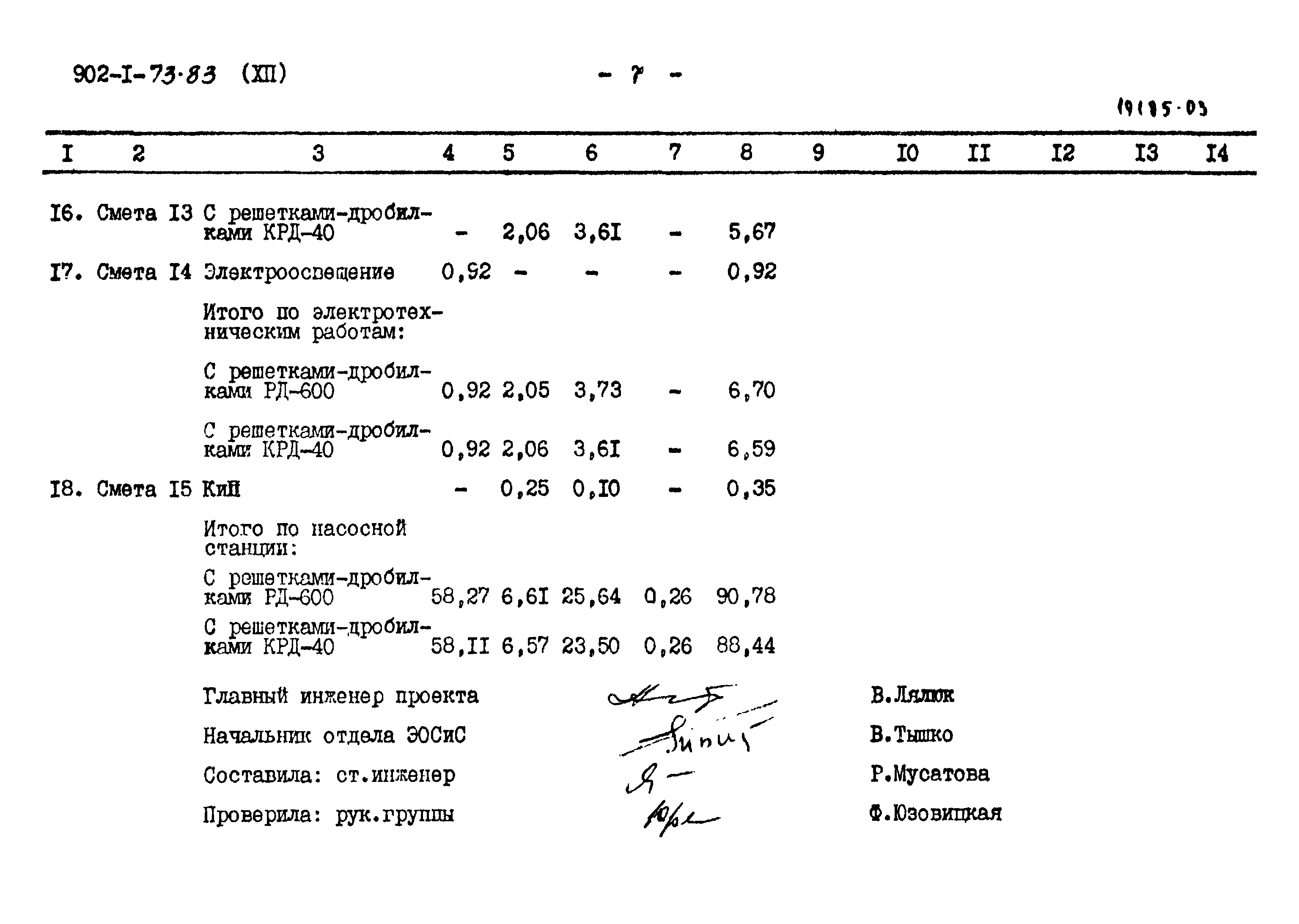 Типовой проект 902-1-73.83