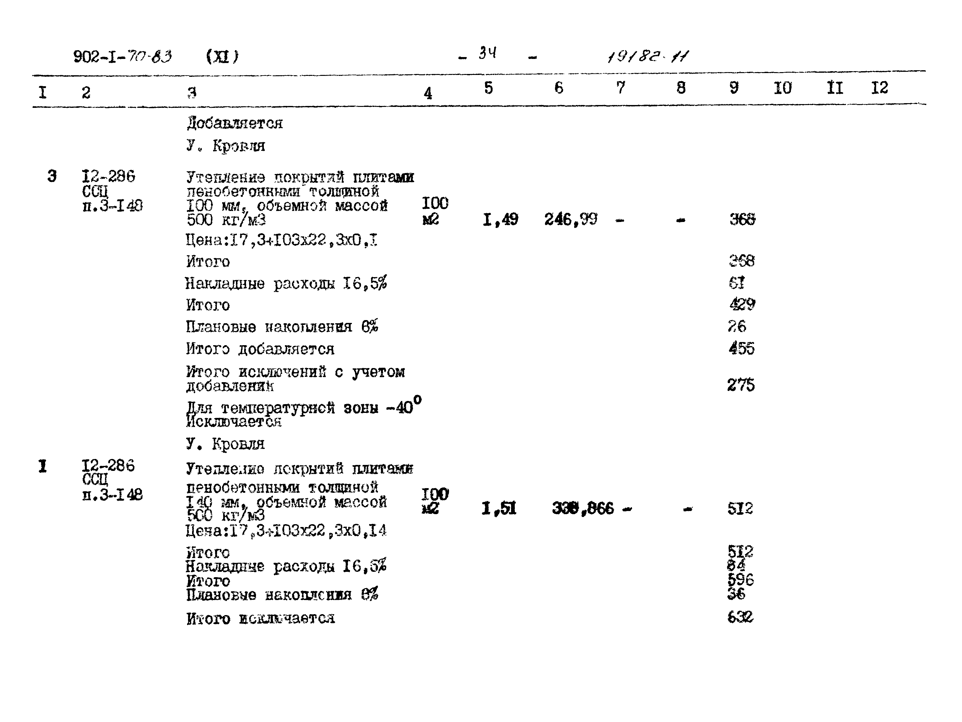 Типовой проект 902-1-73.83