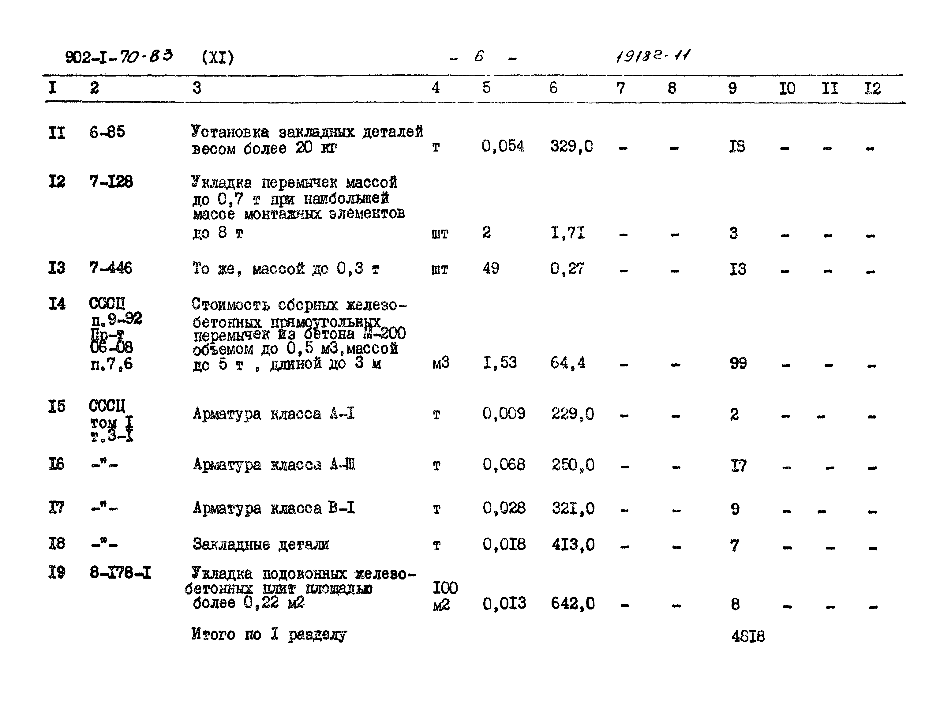 Типовой проект 902-1-73.83