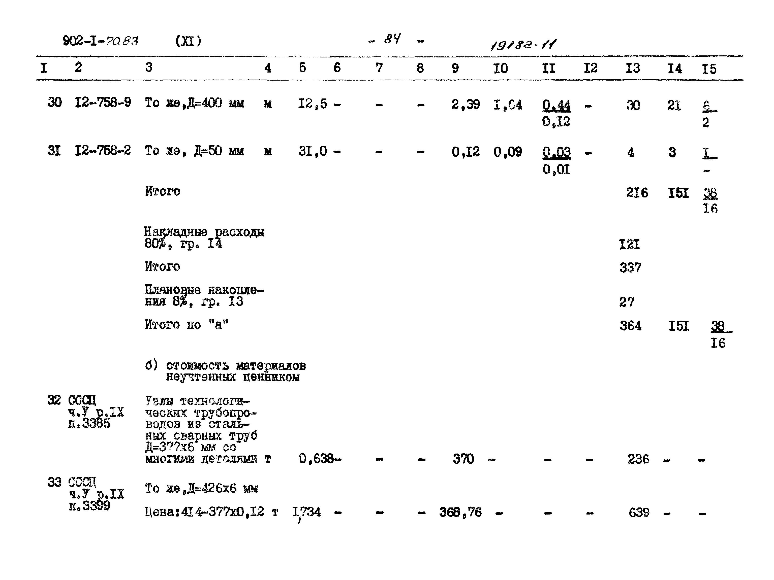 Типовой проект 902-1-73.83