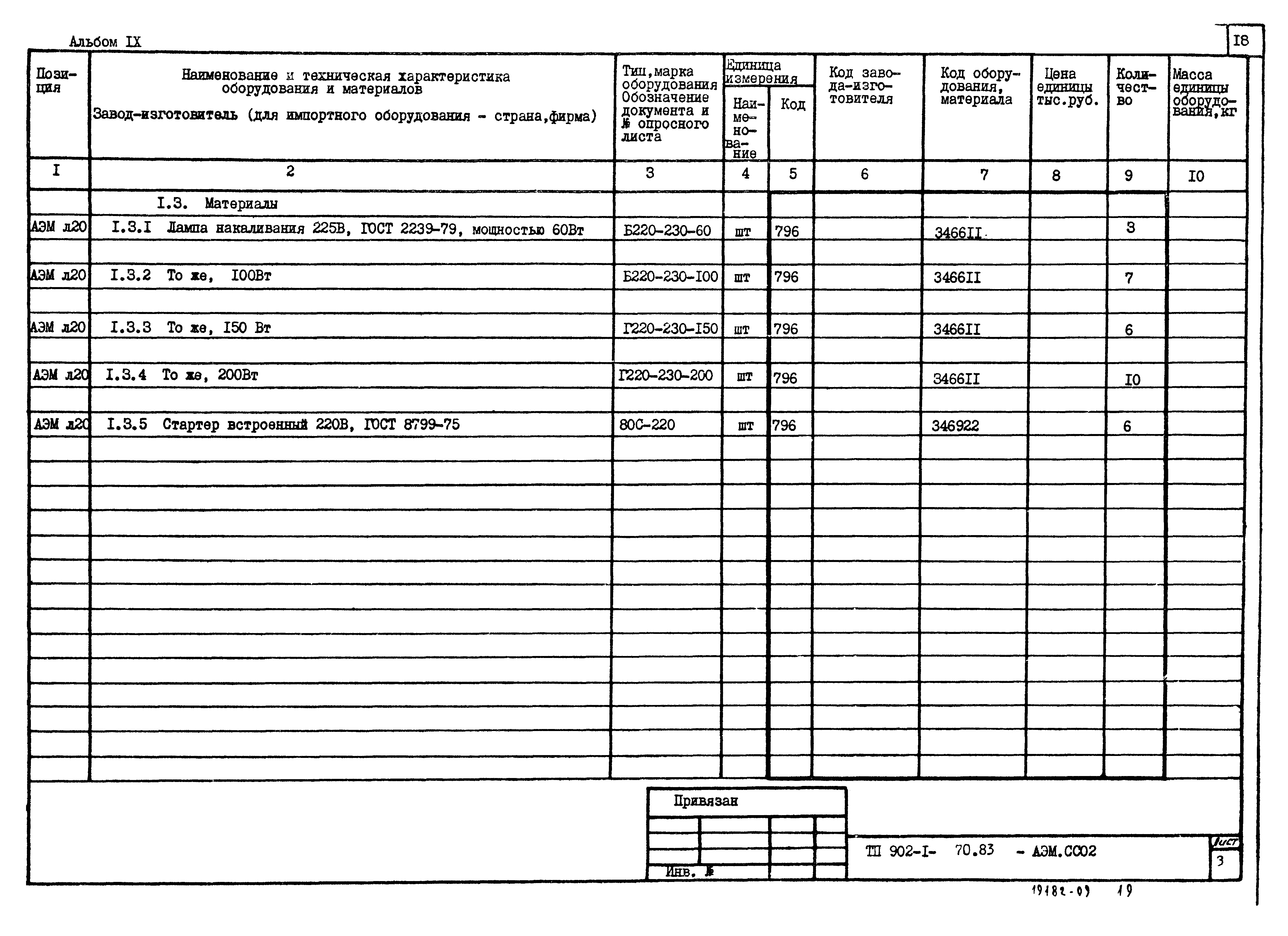 Типовой проект 902-1-73.83