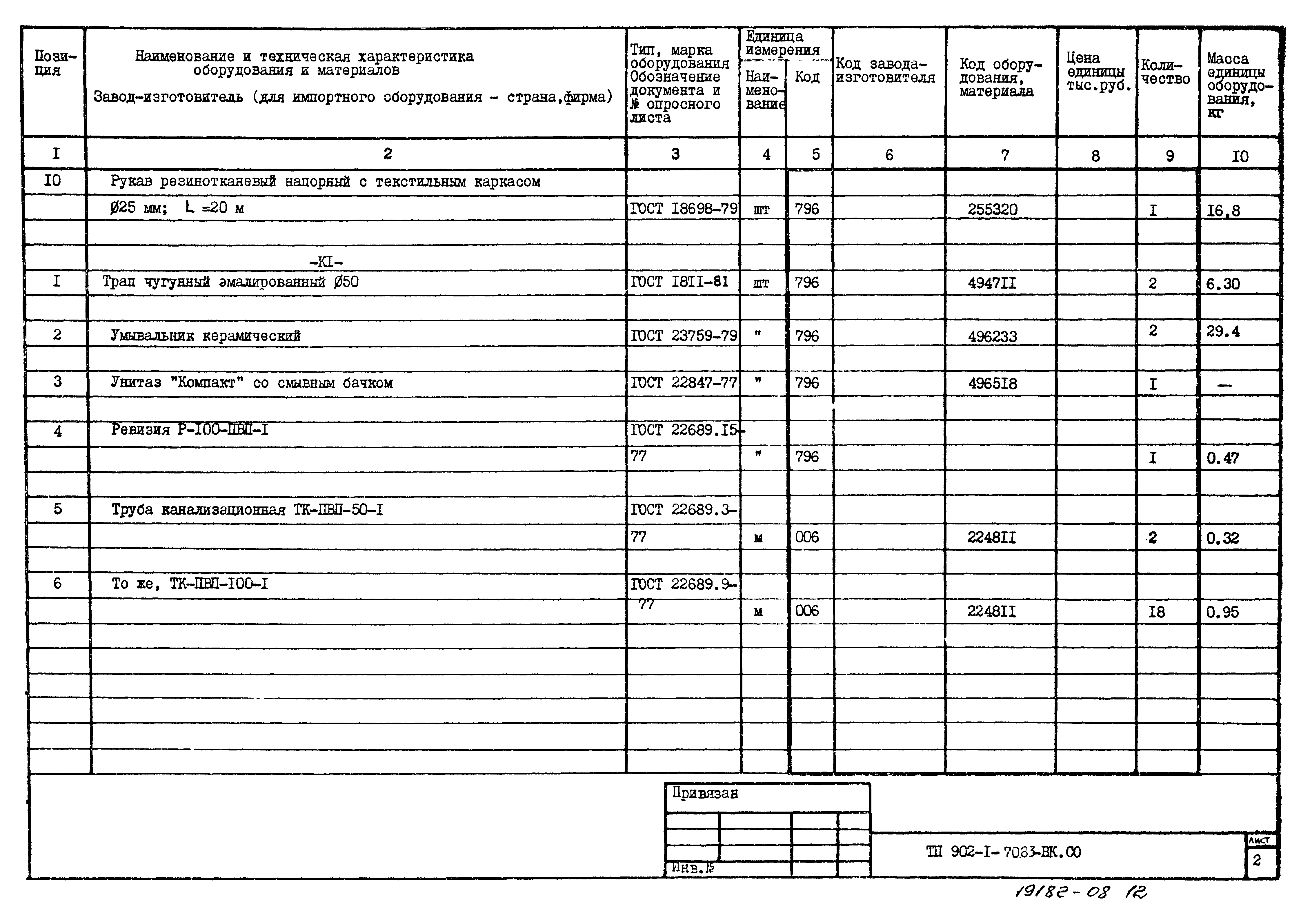 Типовой проект 902-1-73.83