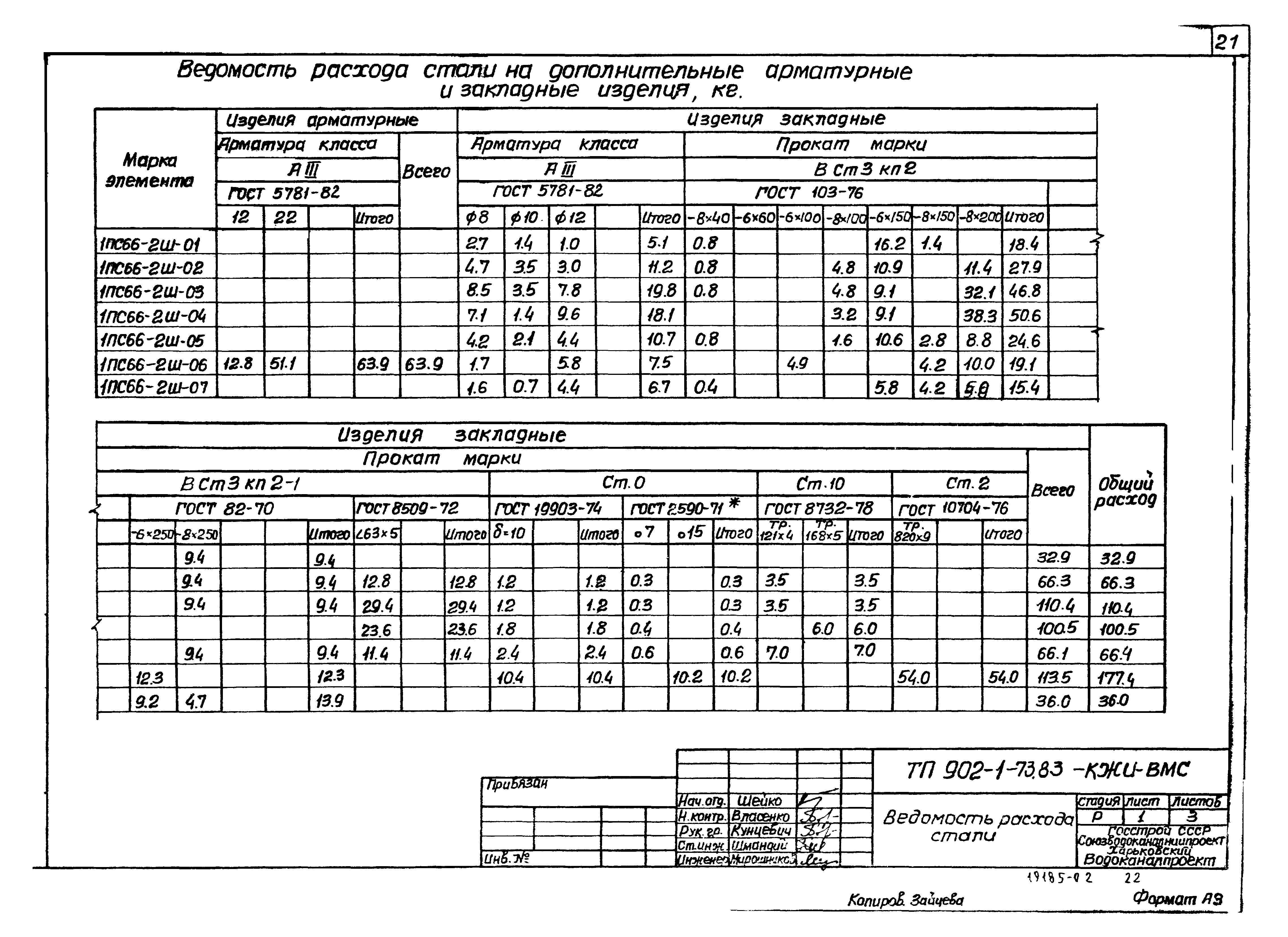Типовой проект 902-1-73.83