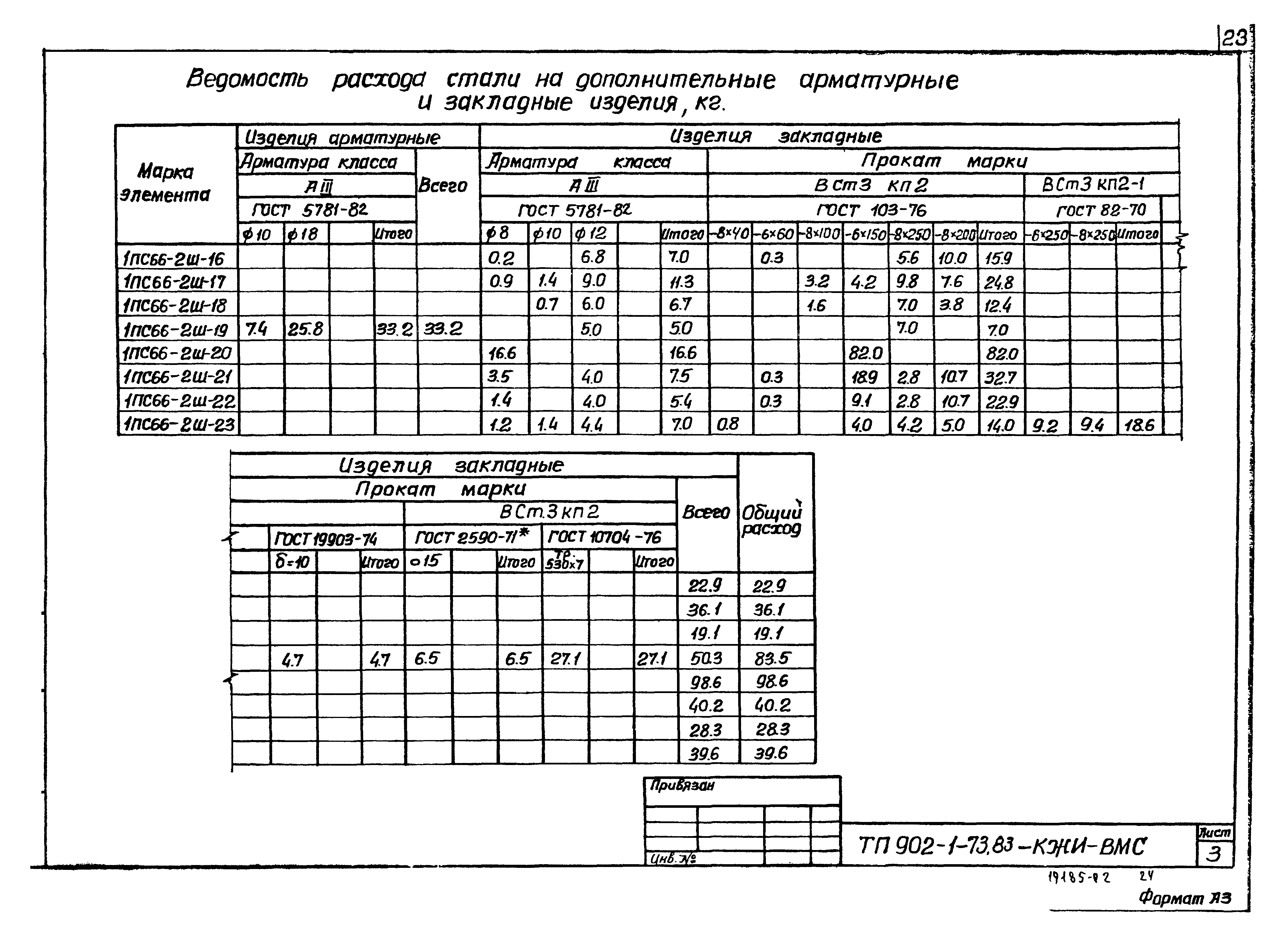 Типовой проект 902-1-73.83