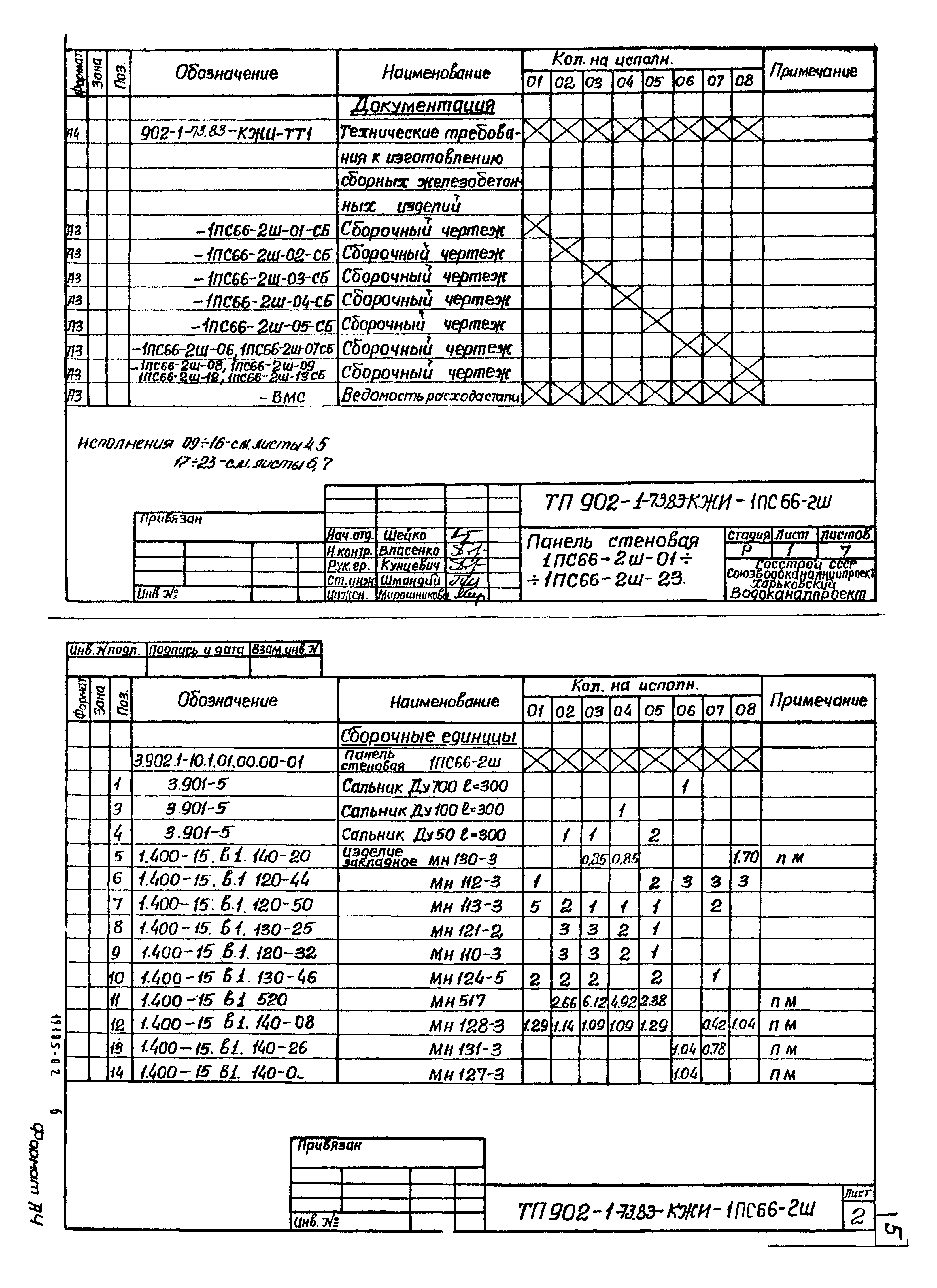 Типовой проект 902-1-73.83