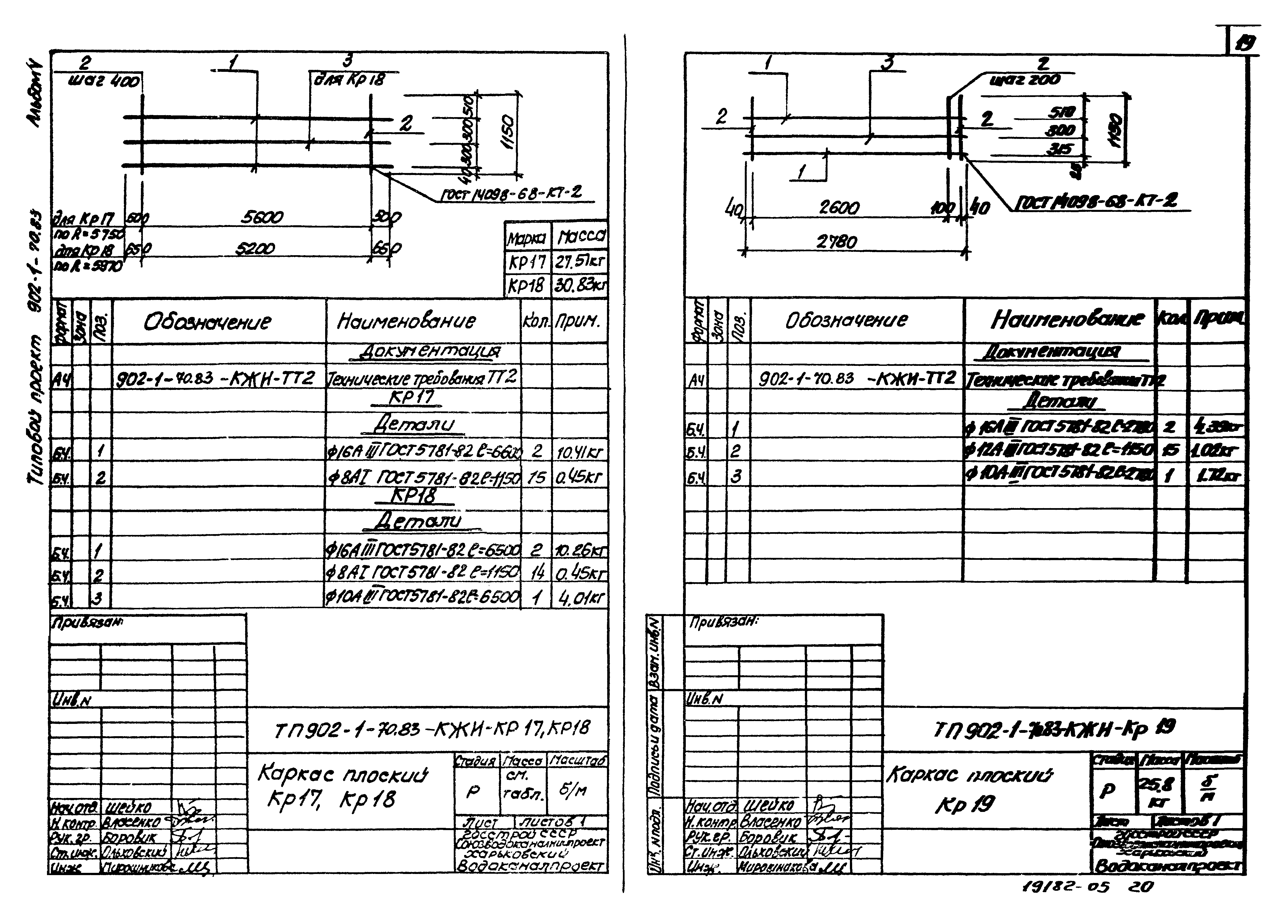 Типовой проект 902-1-73.83