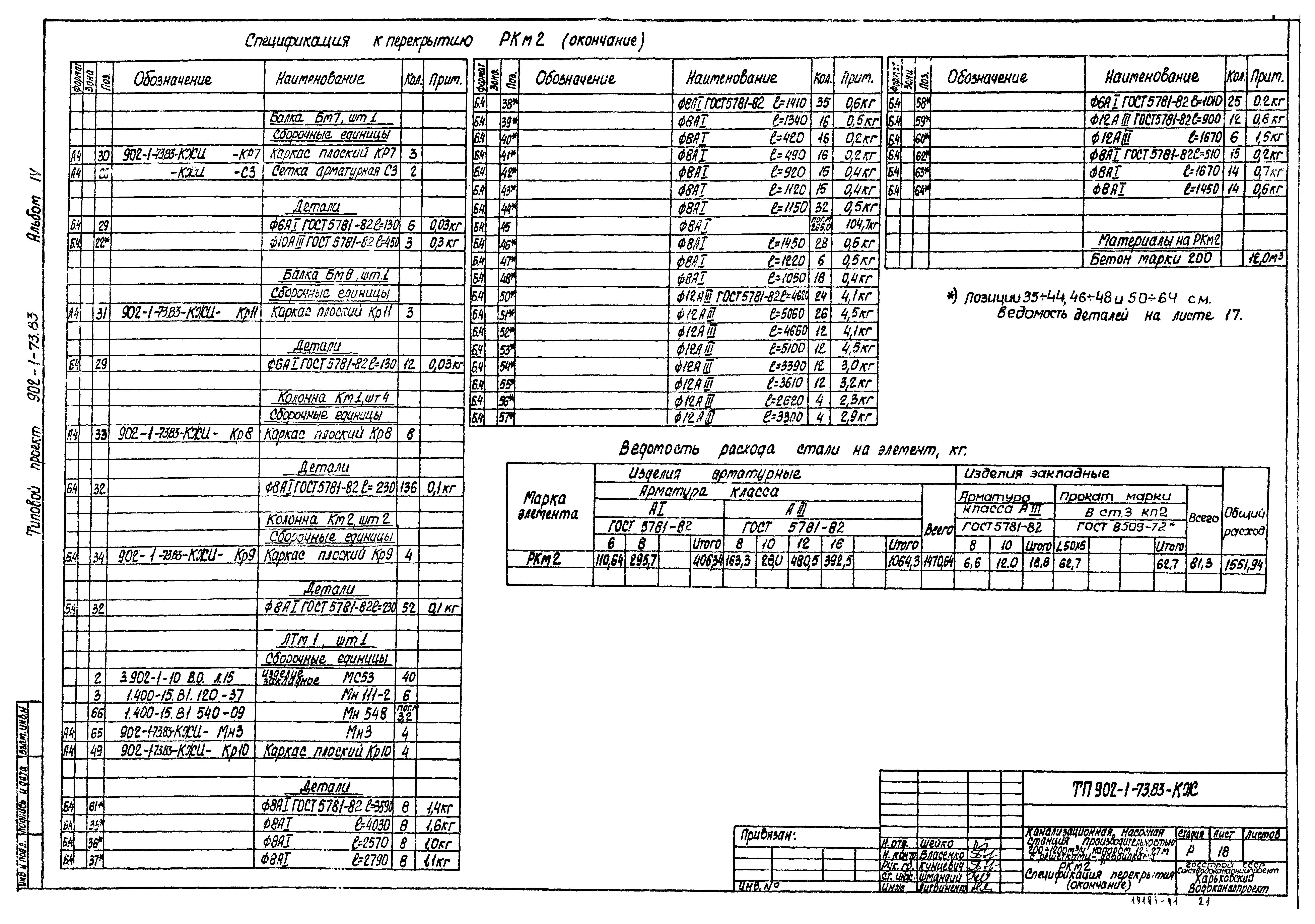 Типовой проект 902-1-73.83
