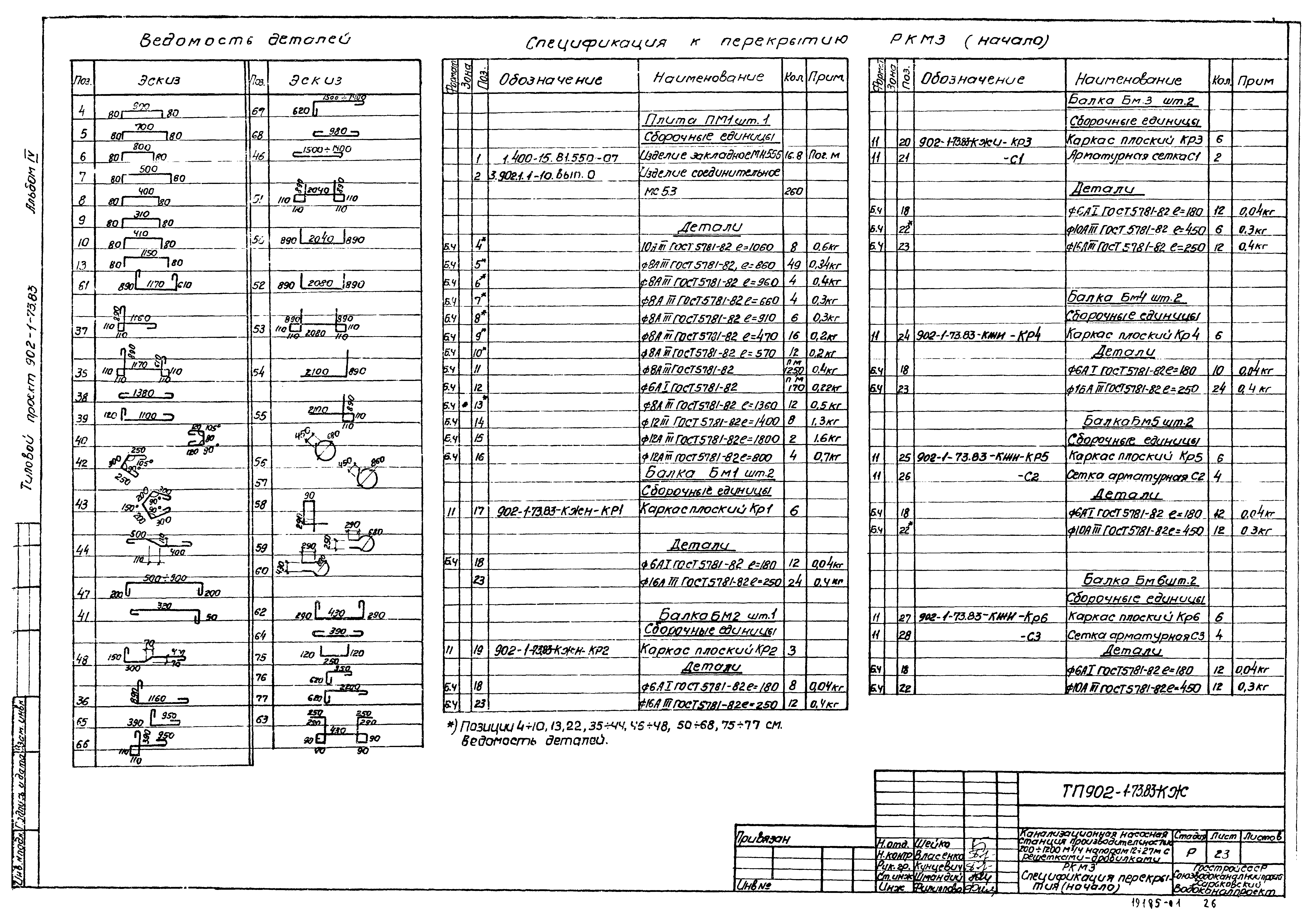 Типовой проект 902-1-73.83